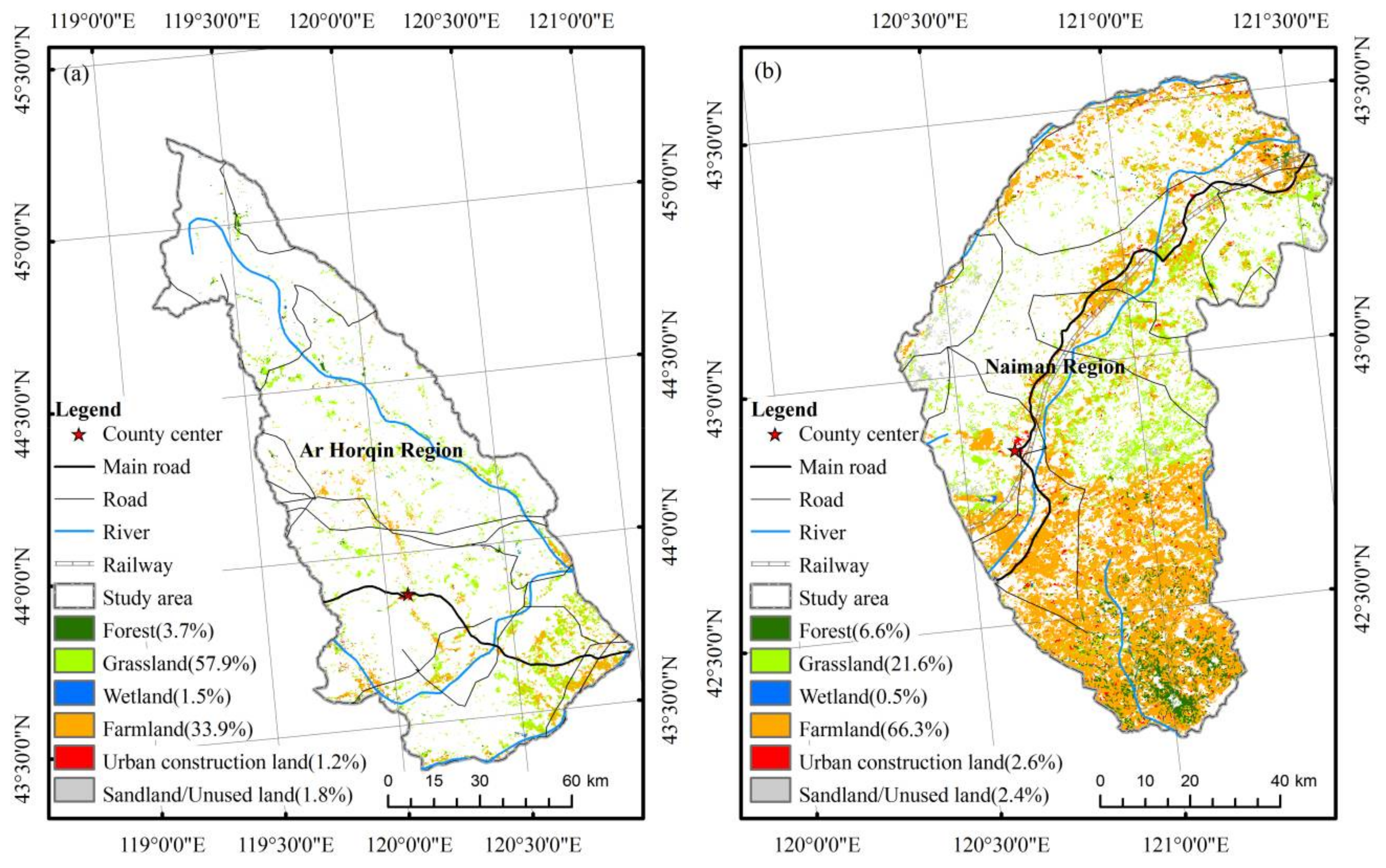 Sustainability 10 01068 g009 Sustainability 10 01068 g009
