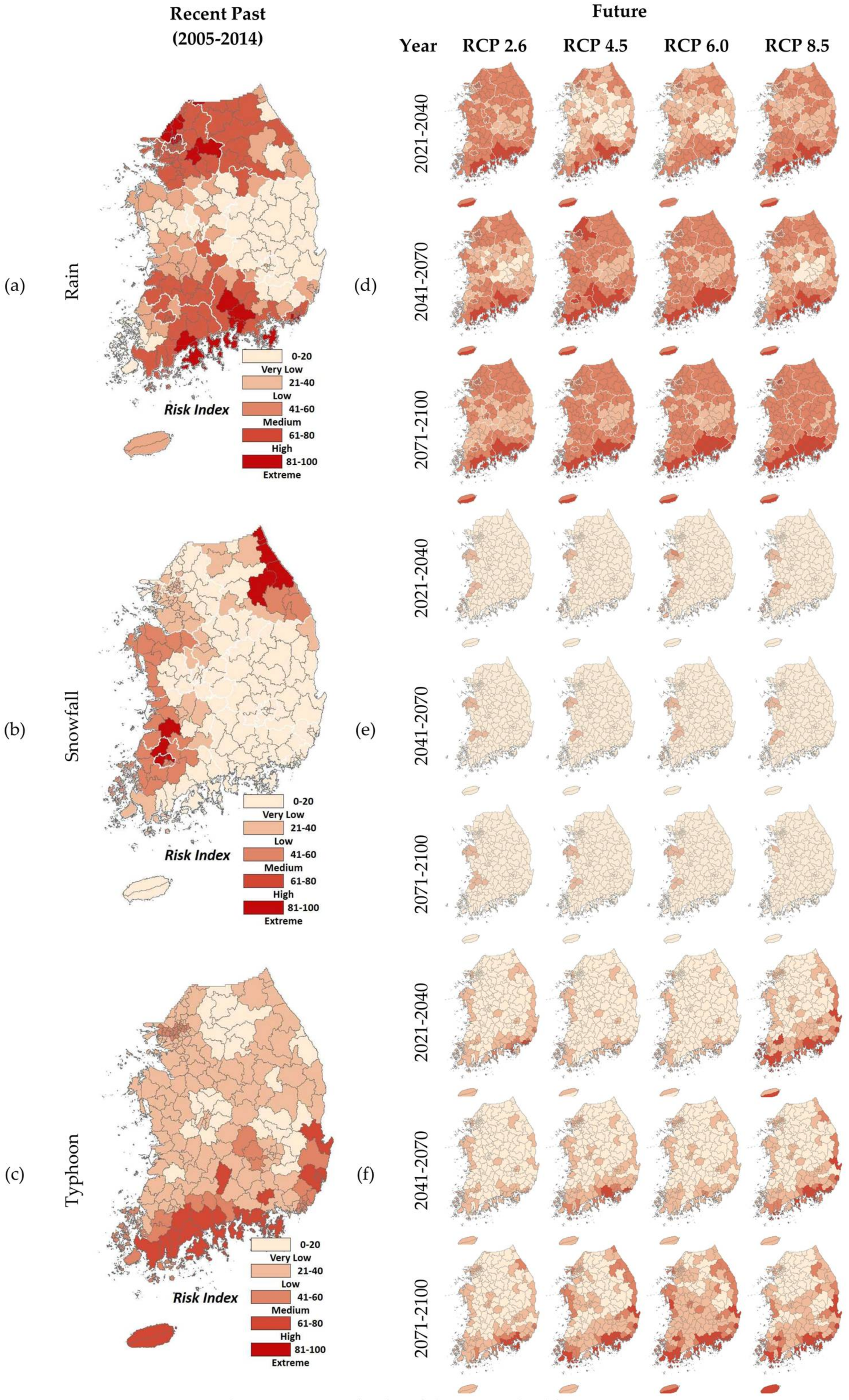 Sustainability 10 01072 g009 Sustainability 10 01072 g009