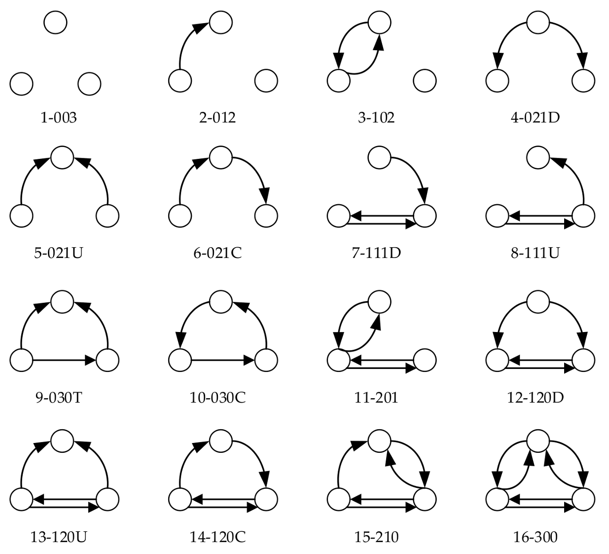 Sustainability 10 01073 g002 550