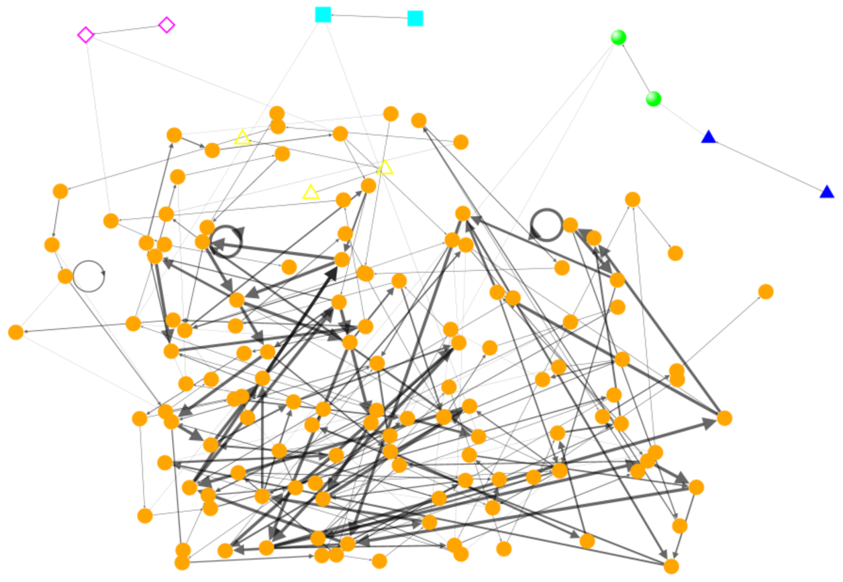 Sustainability 10 01073 g012 550