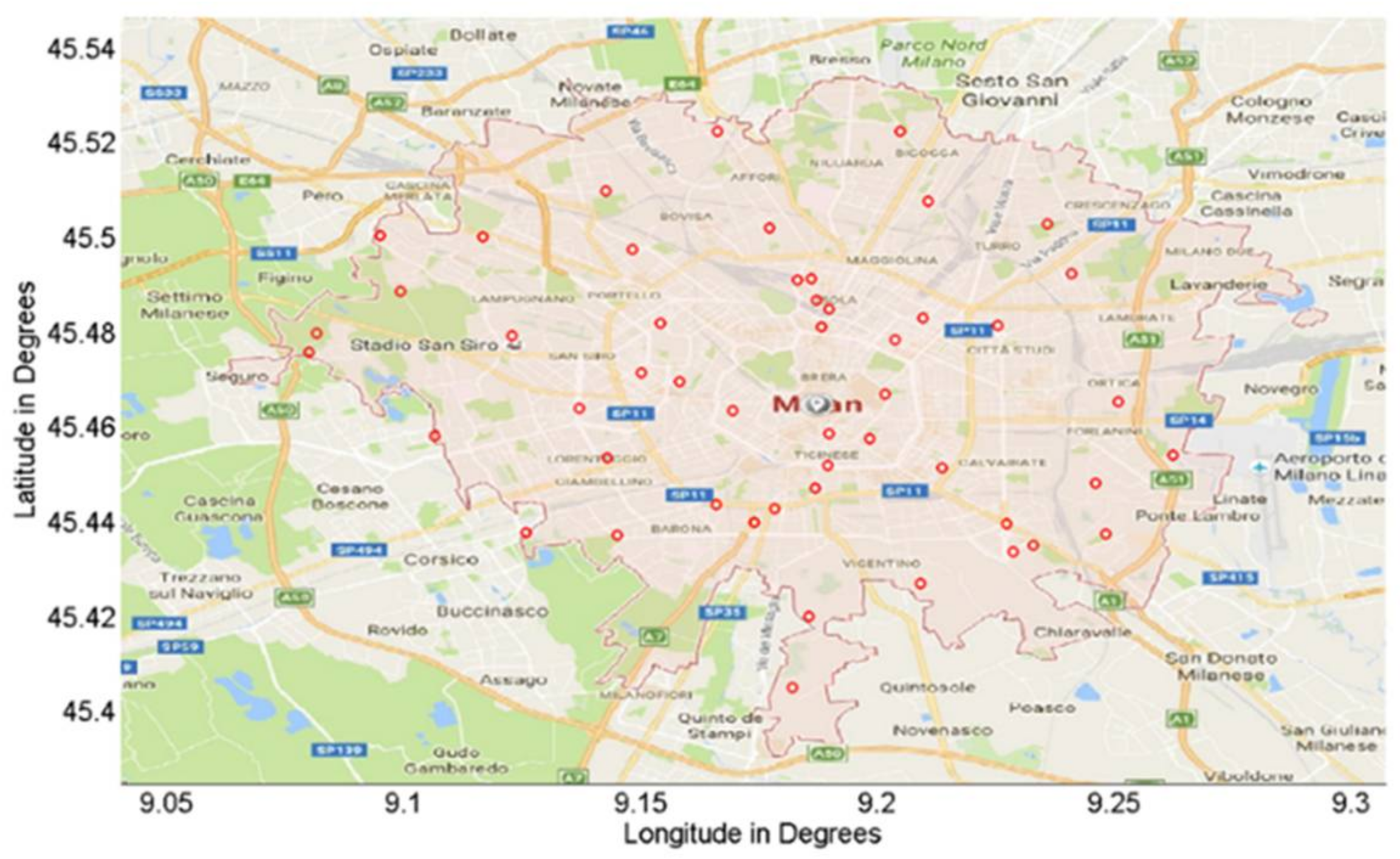 Sustainability 10 01076 g003