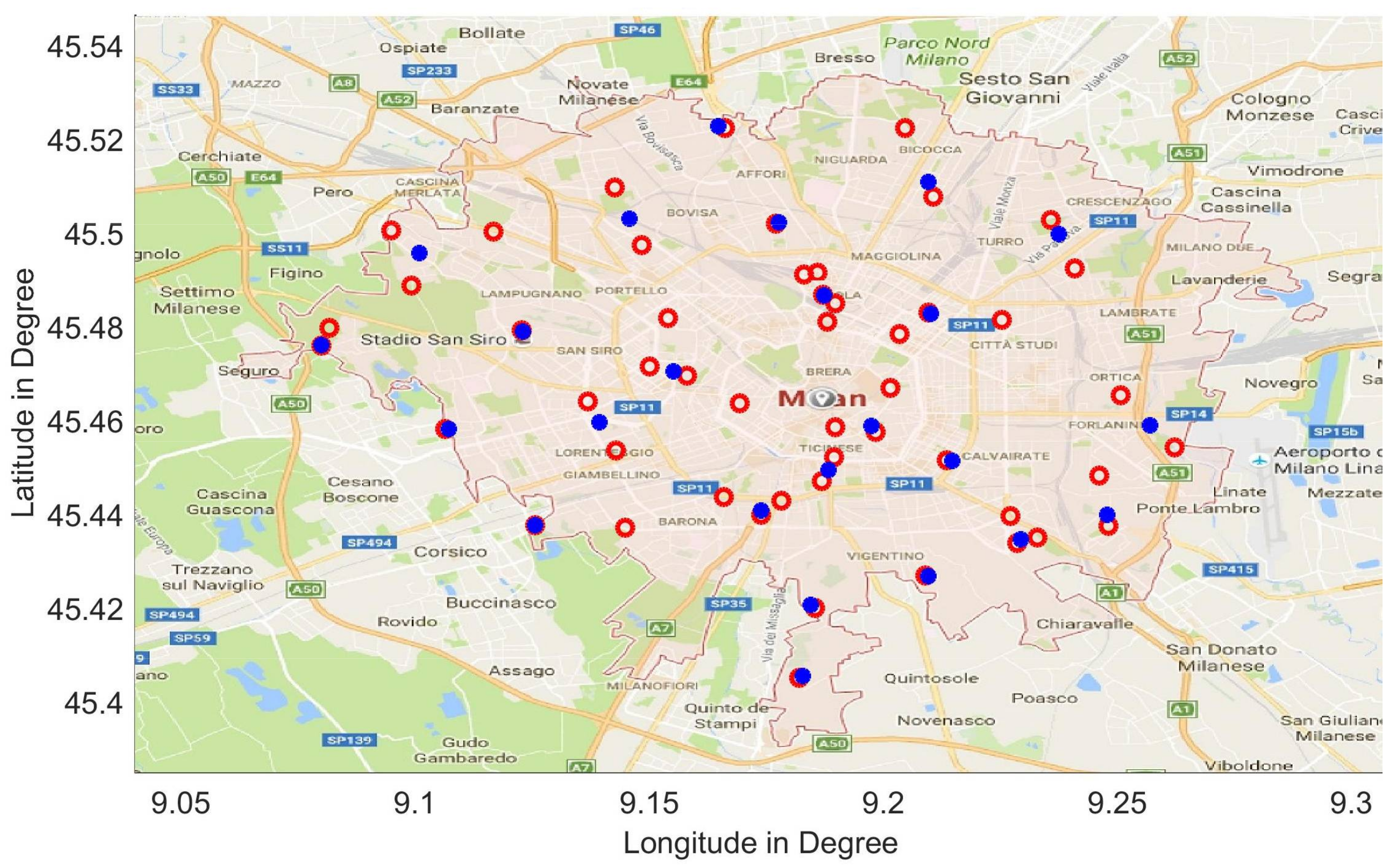 Sustainability 10 01076 g009