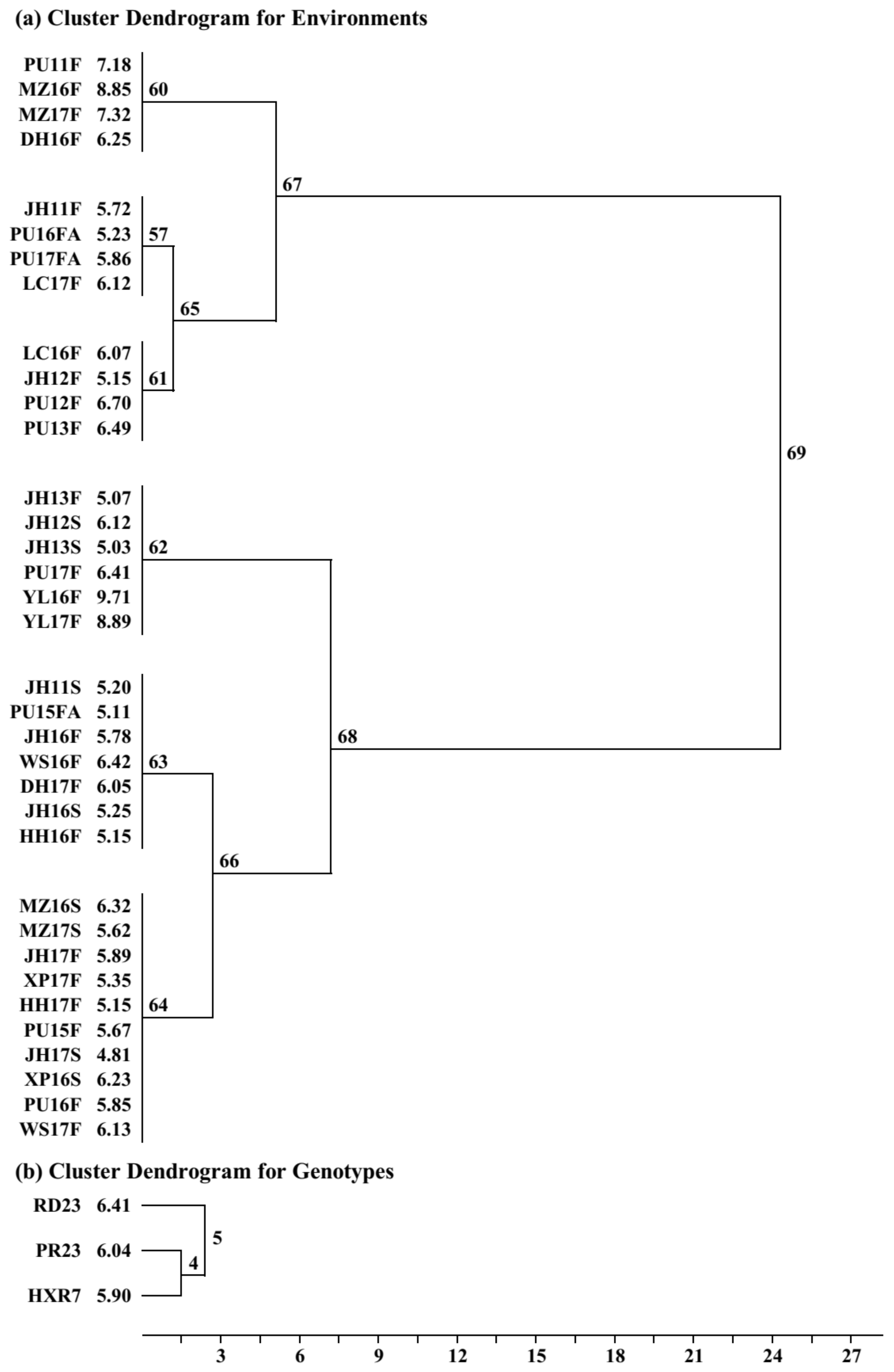 Sustainability 10 01086 g001 550