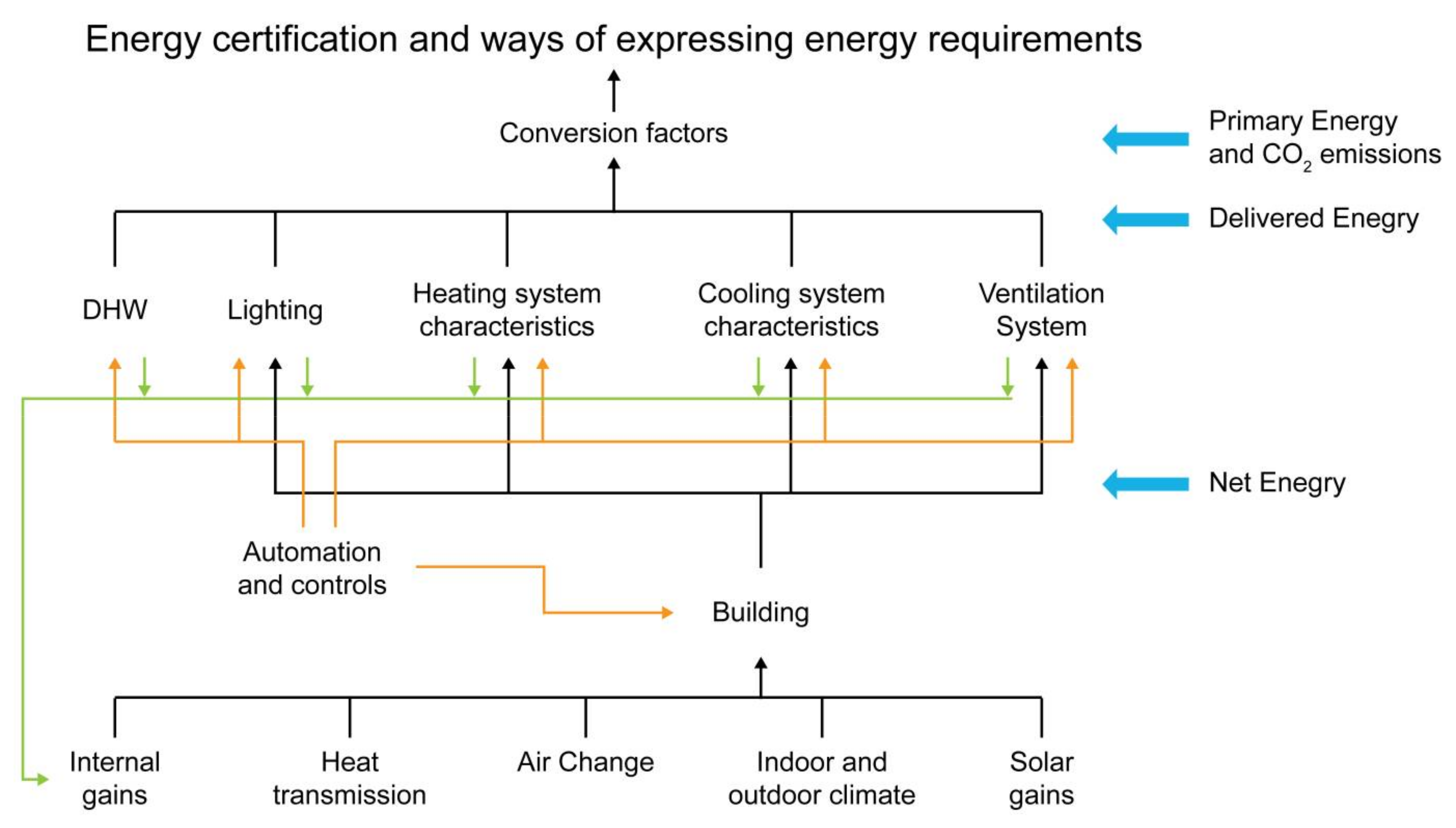 Sustainability 10 01089 g005 550