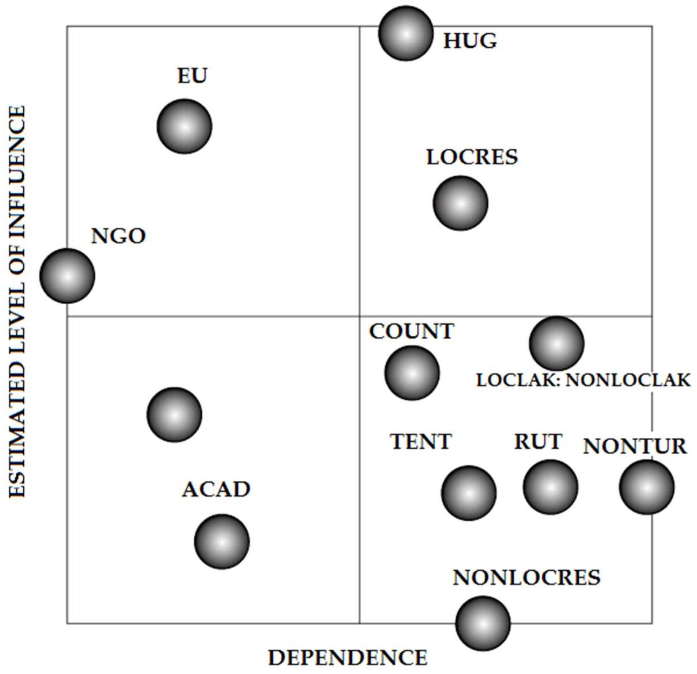 Sustainability 10 01090 g002 Sustainability 10 01090 g002