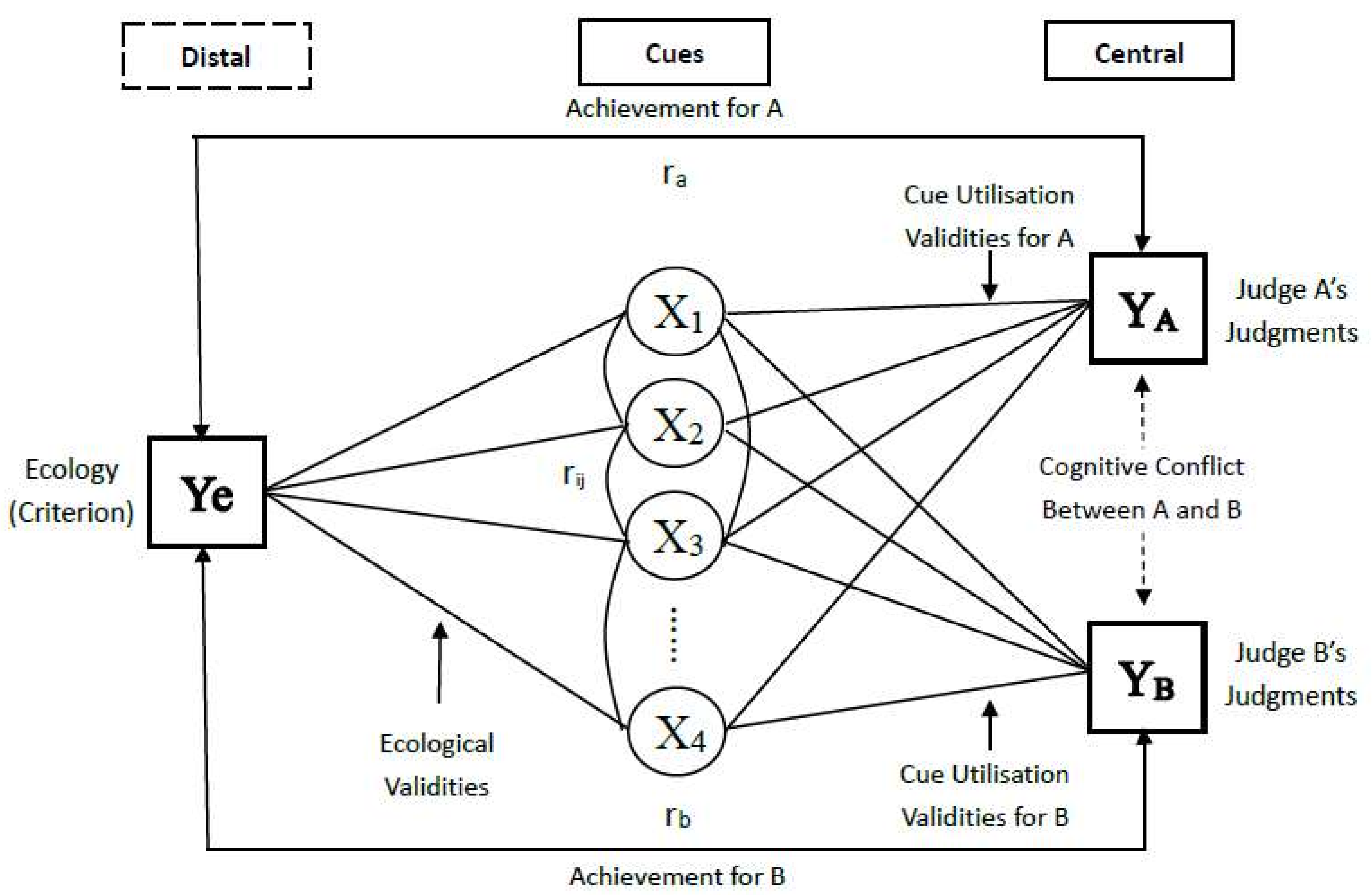 Sustainability 10 01092 g001