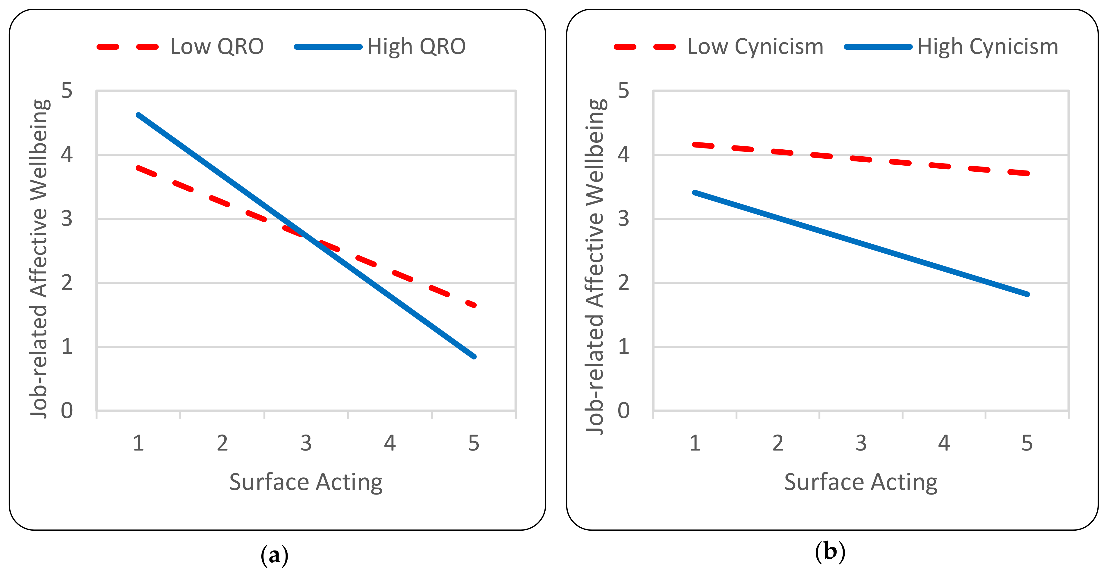Sustainability 10 01099 g001 550