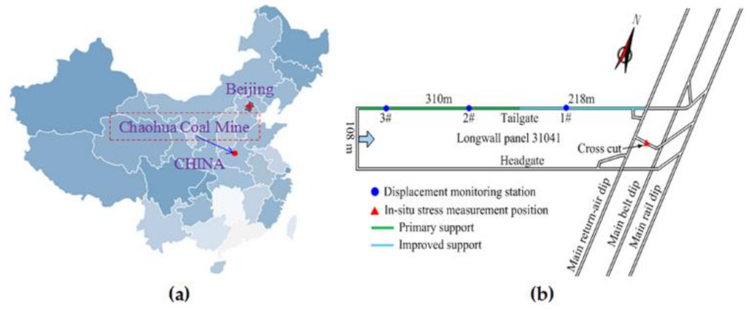 Sustainability 10 01100 g001