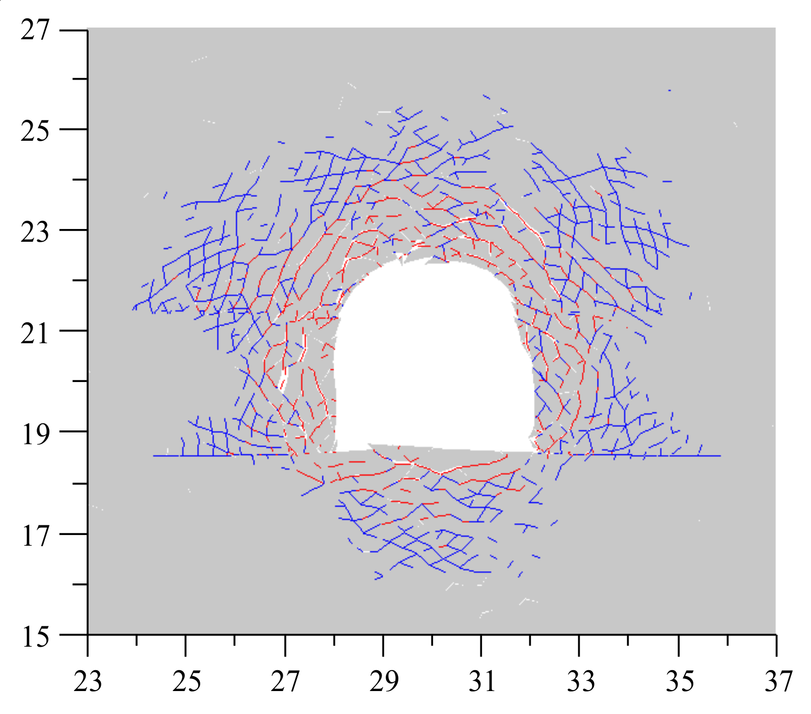 Sustainability 10 01100 g008