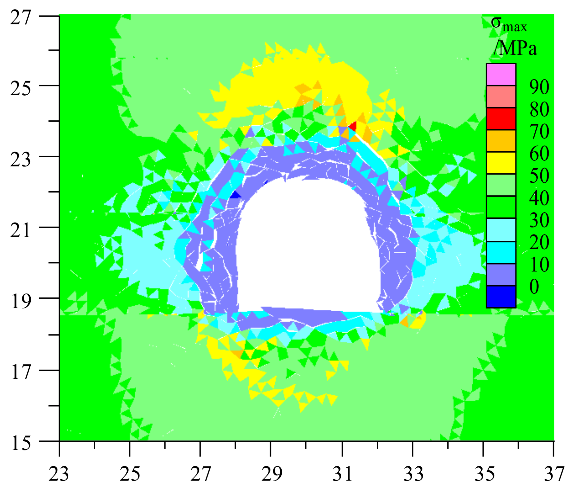 Sustainability 10 01100 g012