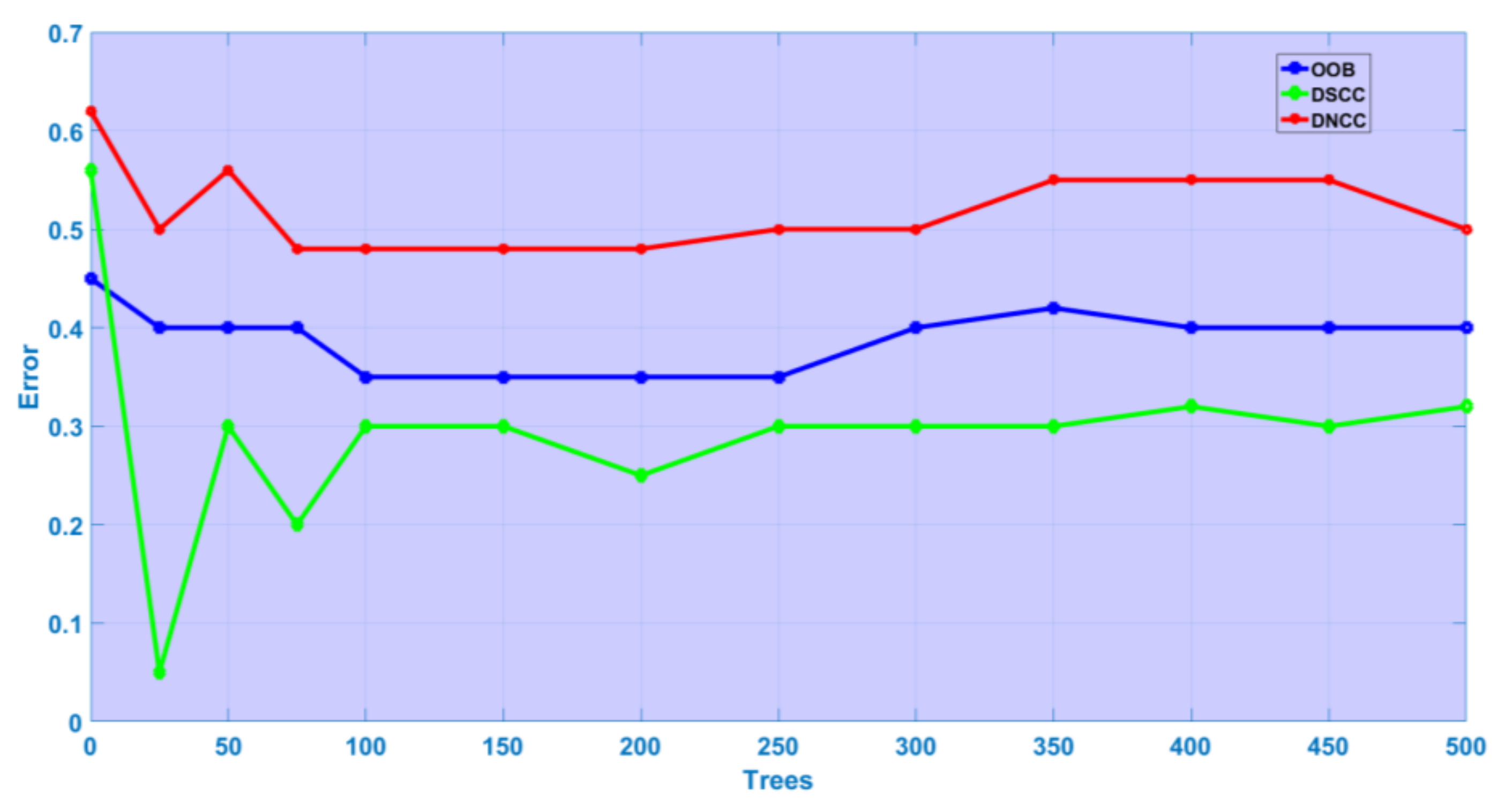 Sustainability 10 01106 g007 Sustainability 10 01106 g007
