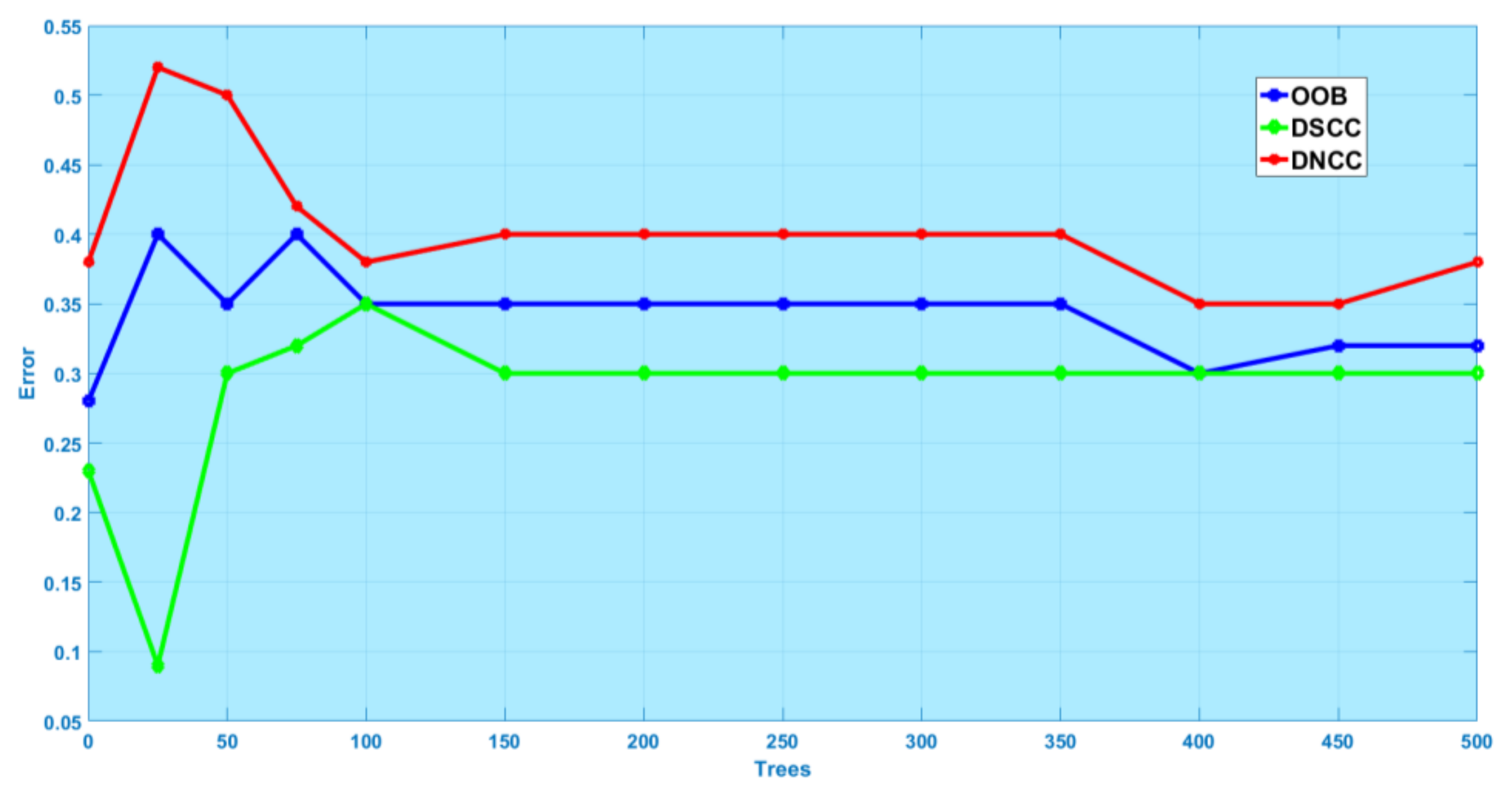 Sustainability 10 01106 g008 Sustainability 10 01106 g008