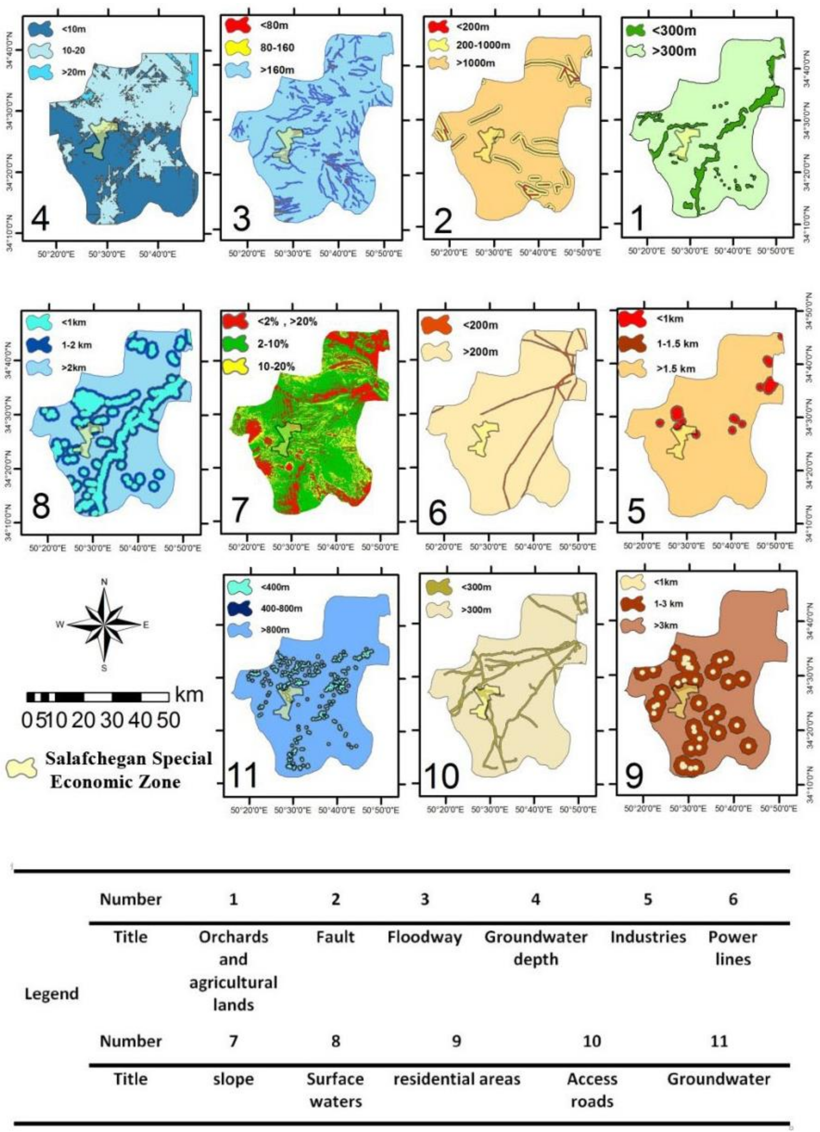Sustainability 10 01107 g002 550
