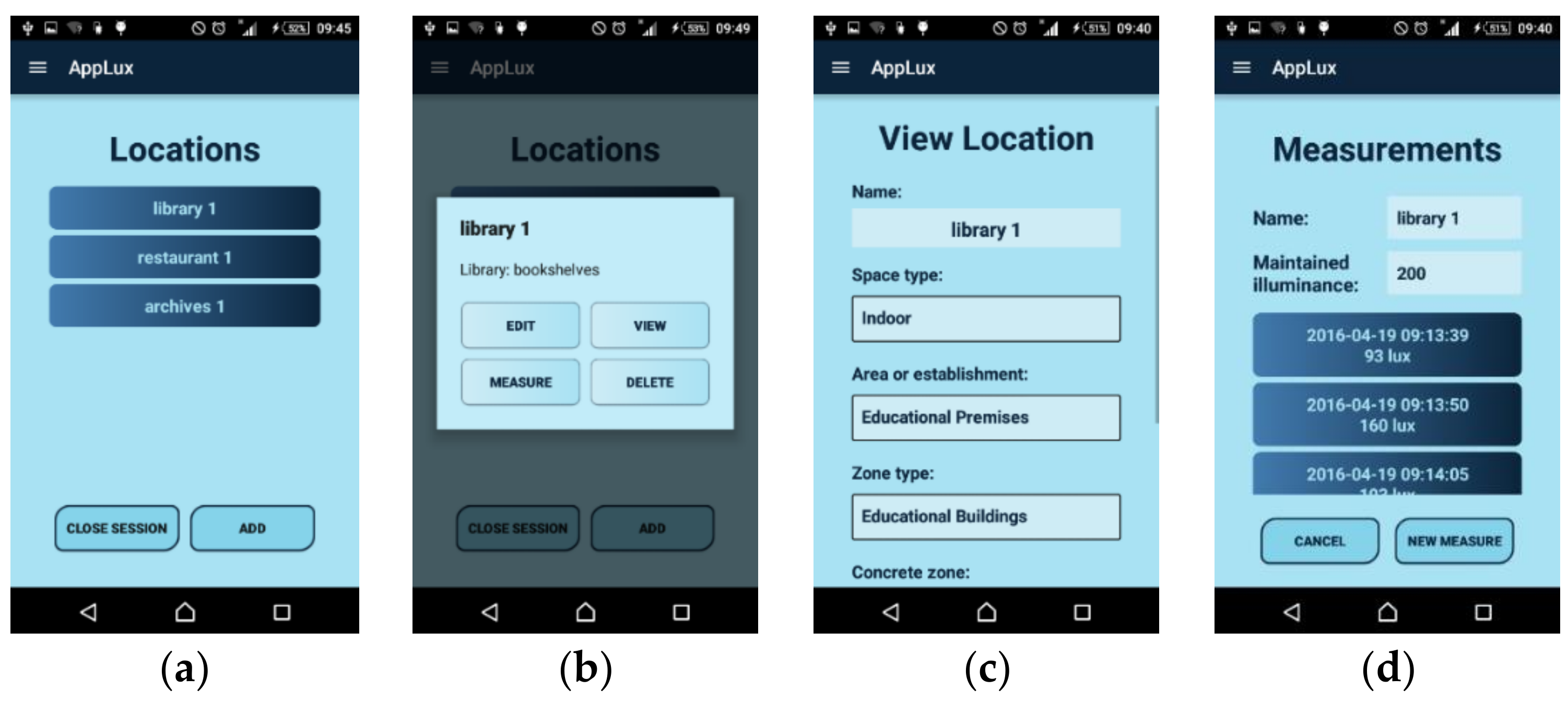 Sustainability 10 01110 g004 550