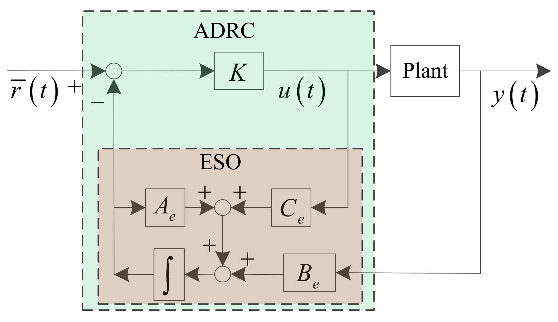 Sustainability 10 01112 g001