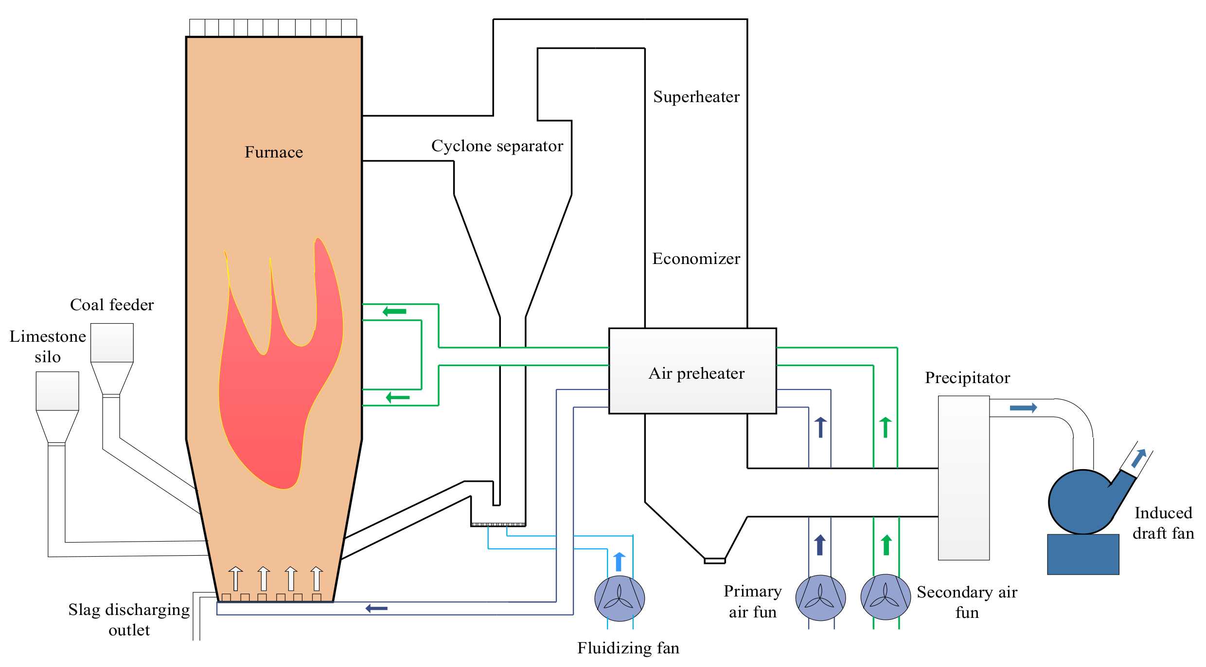 Sustainability 10 01112 g009