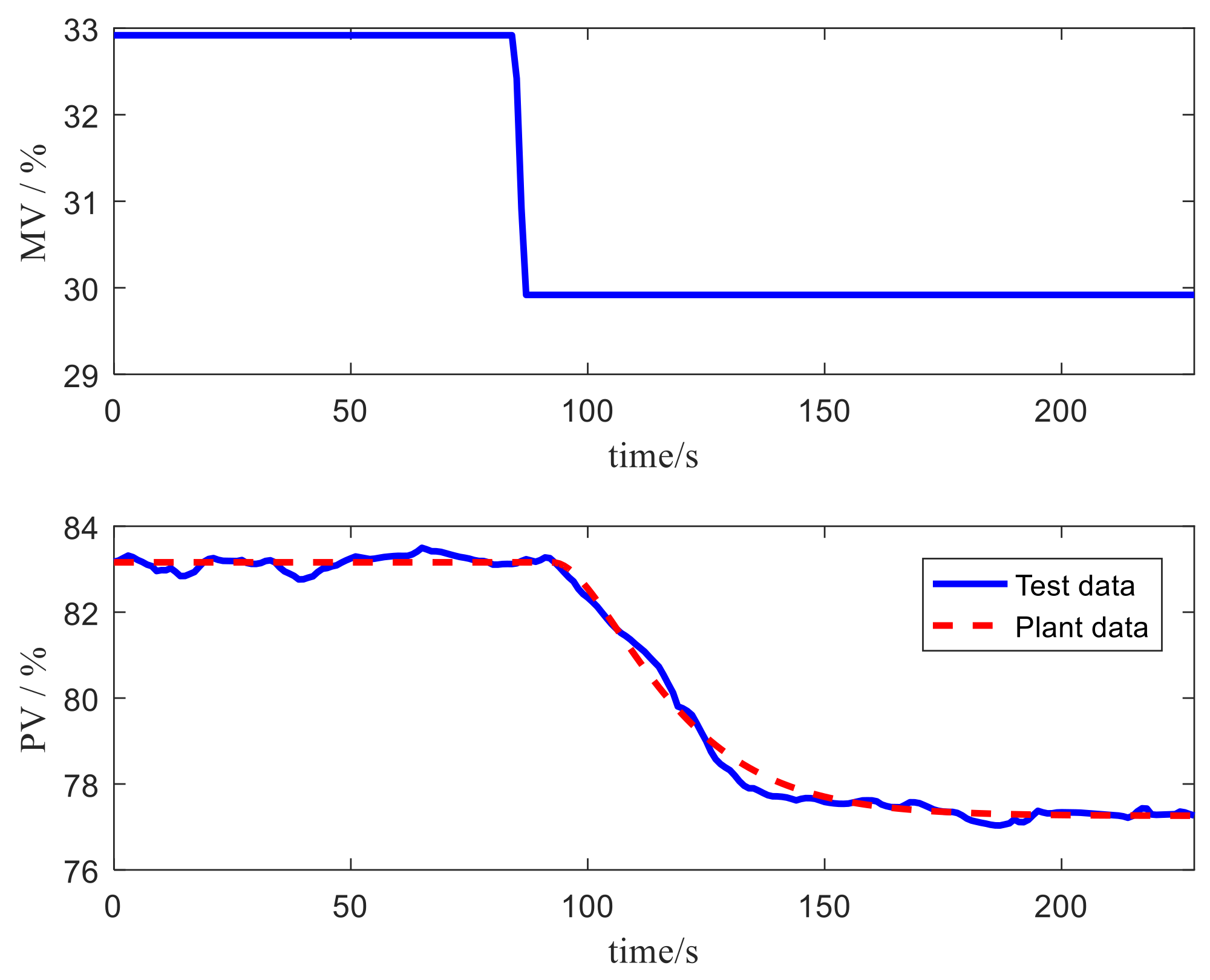 Sustainability 10 01112 g010