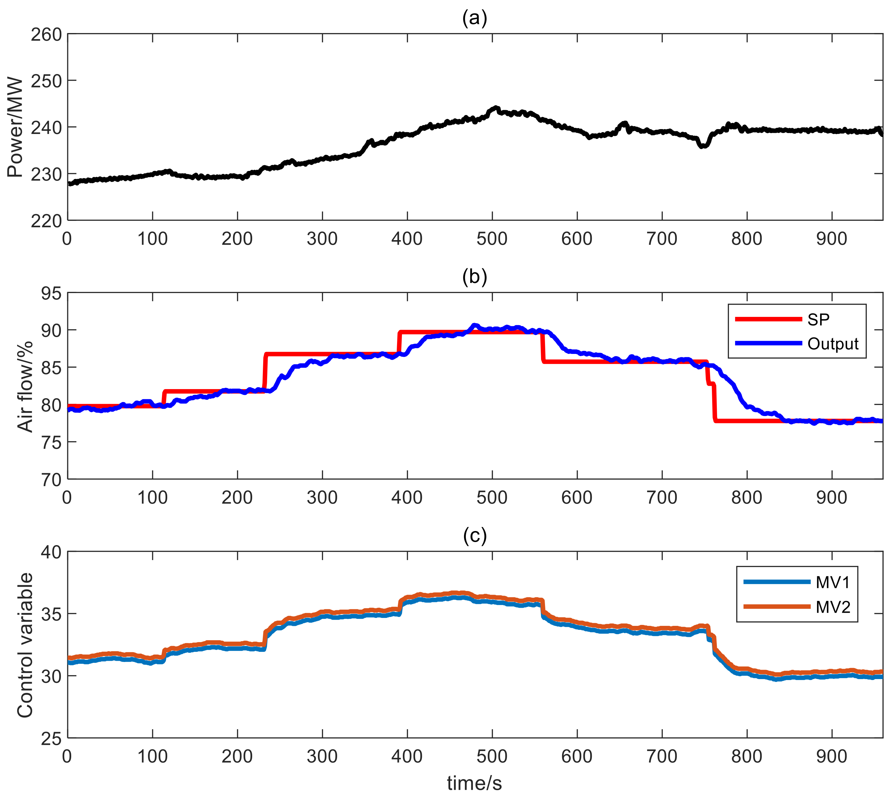 Sustainability 10 01112 g013