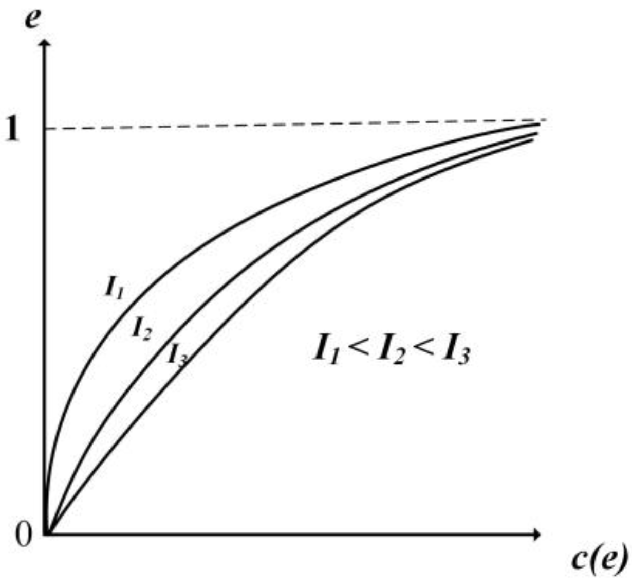 Sustainability 10 01119 g001
