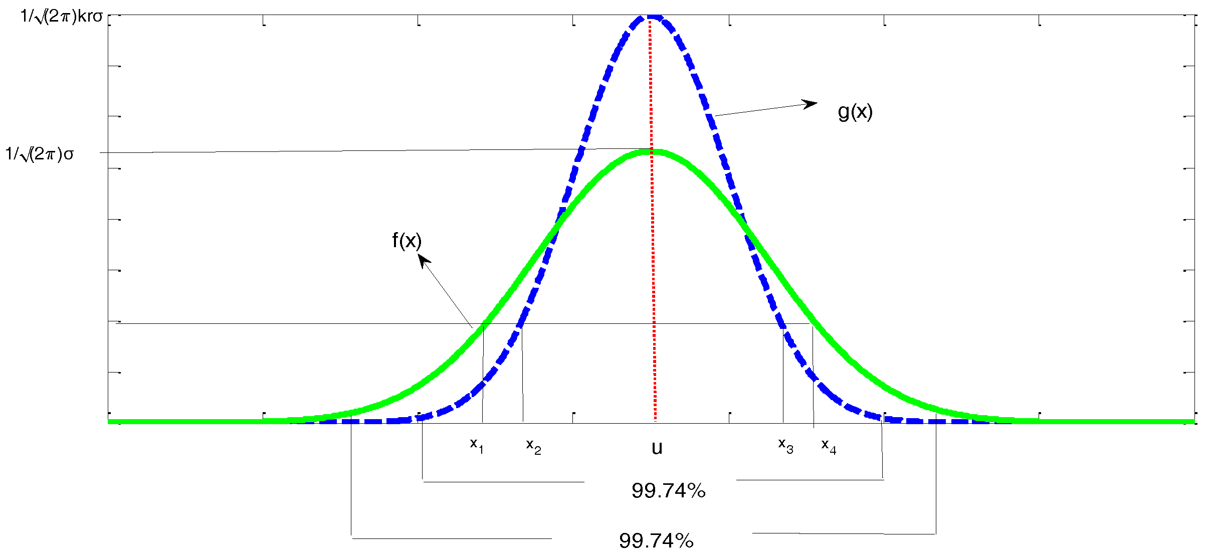 Sustainability 10 01119 g002