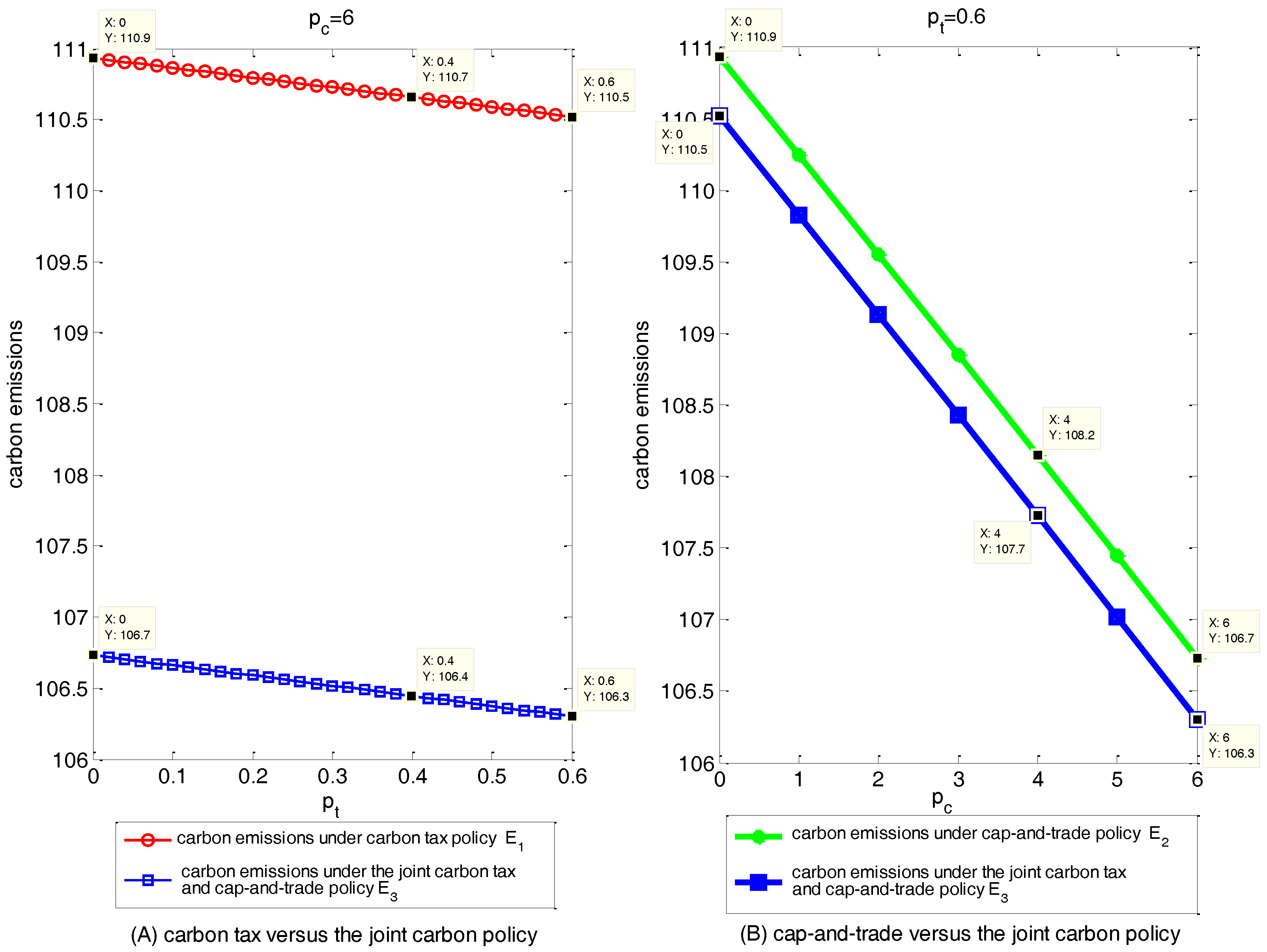 Sustainability 10 01119 g016