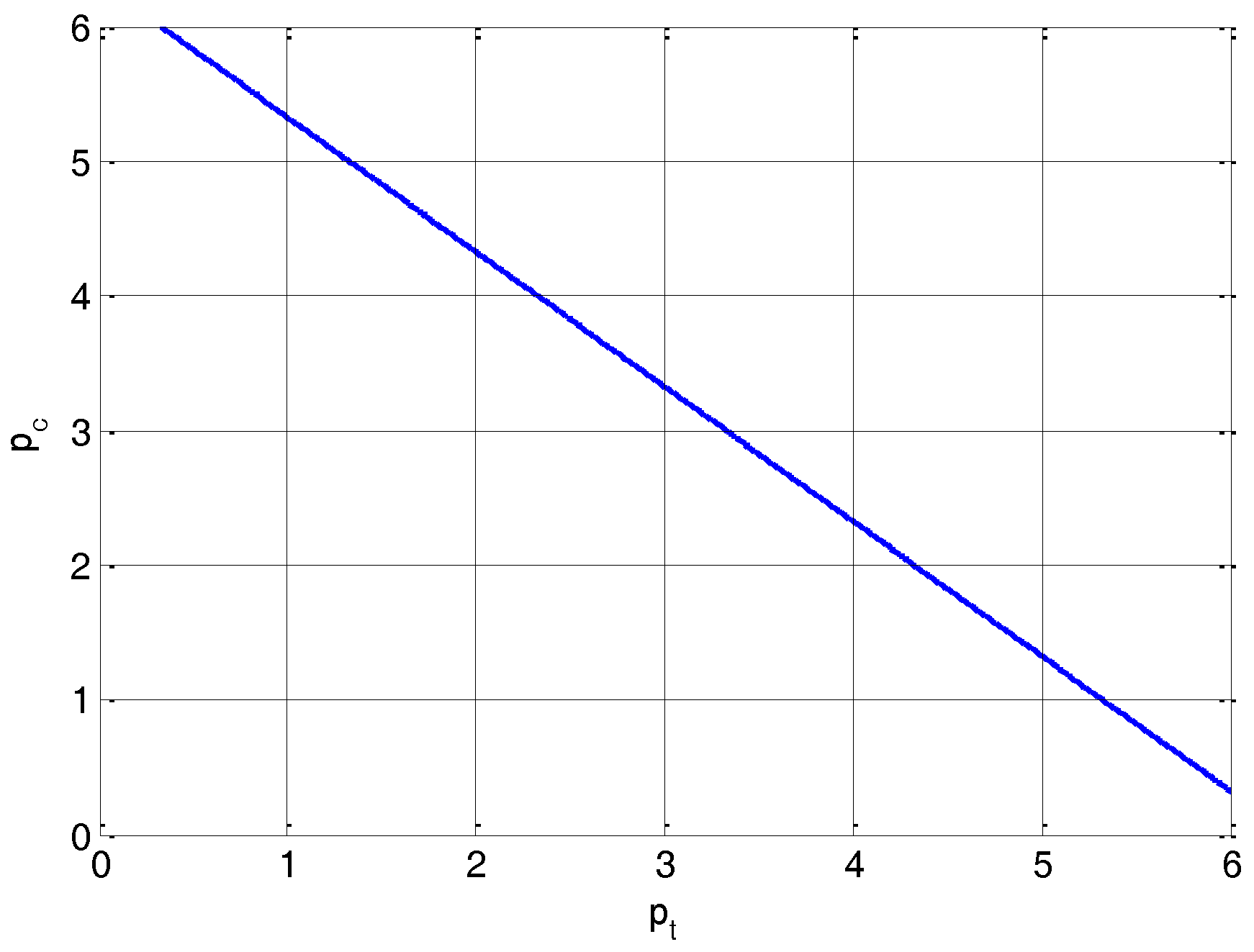 Sustainability 10 01119 g017