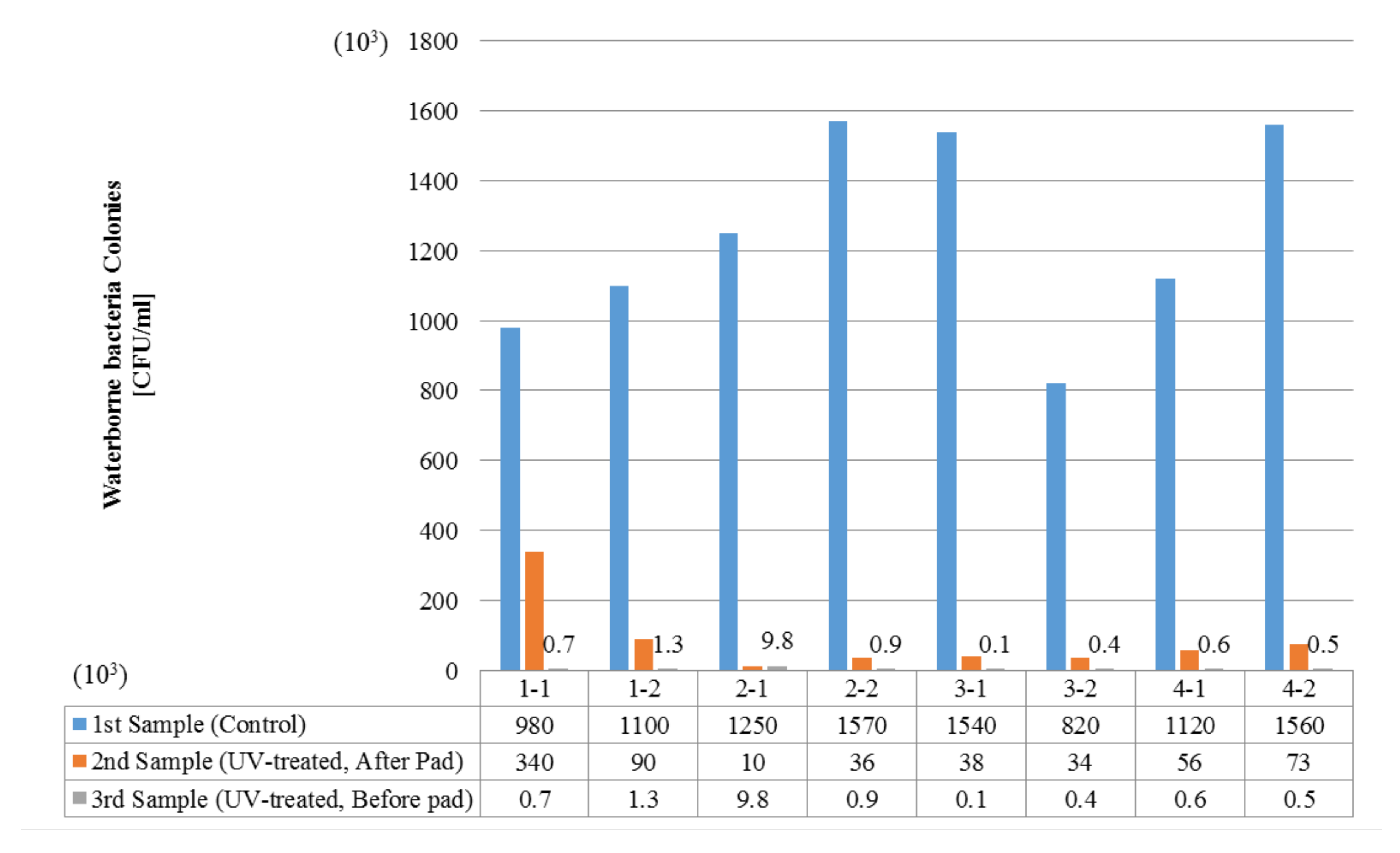 Sustainability 10 01123 g004 550
