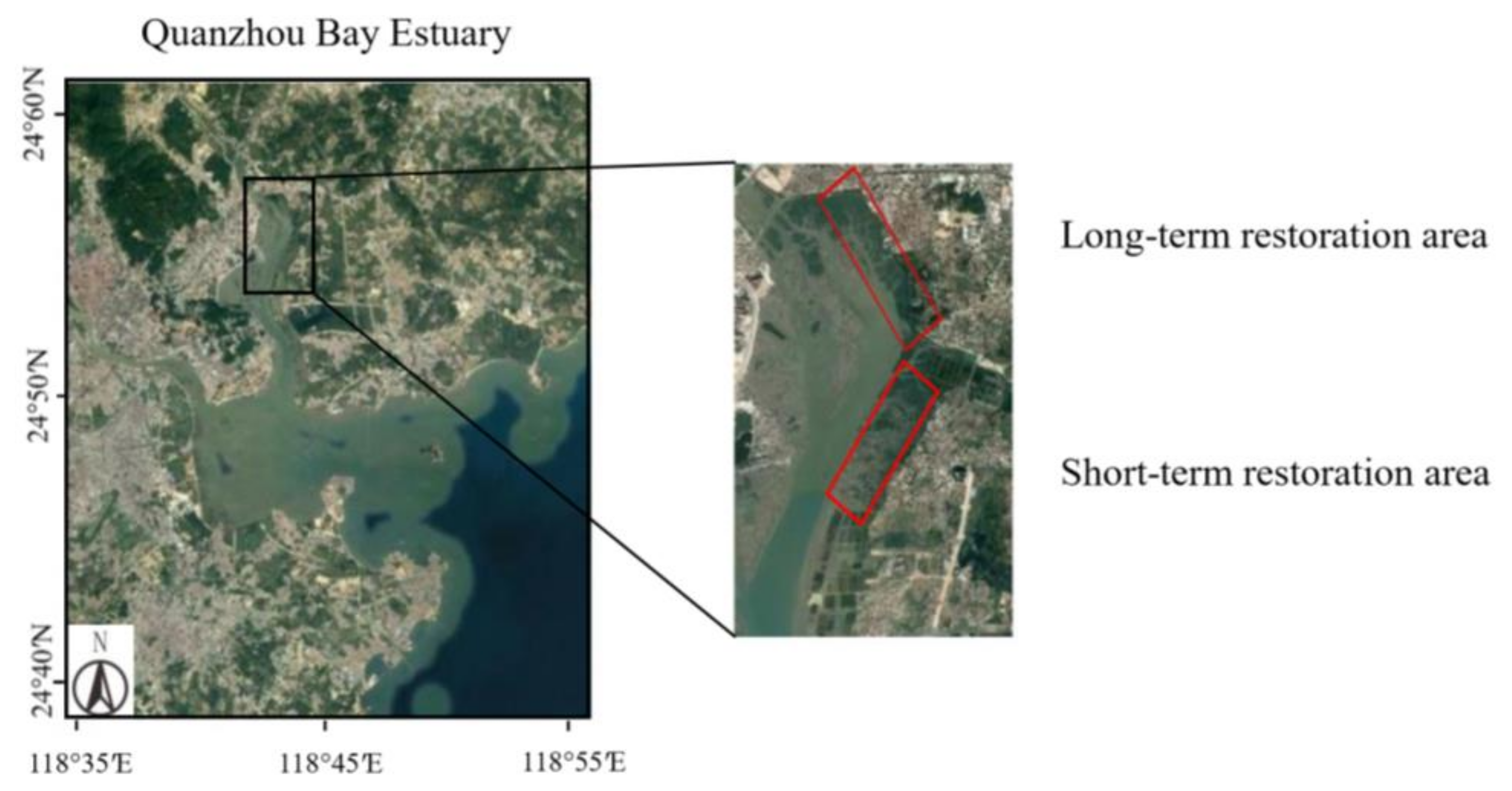 Sustainability 10 01127 g001