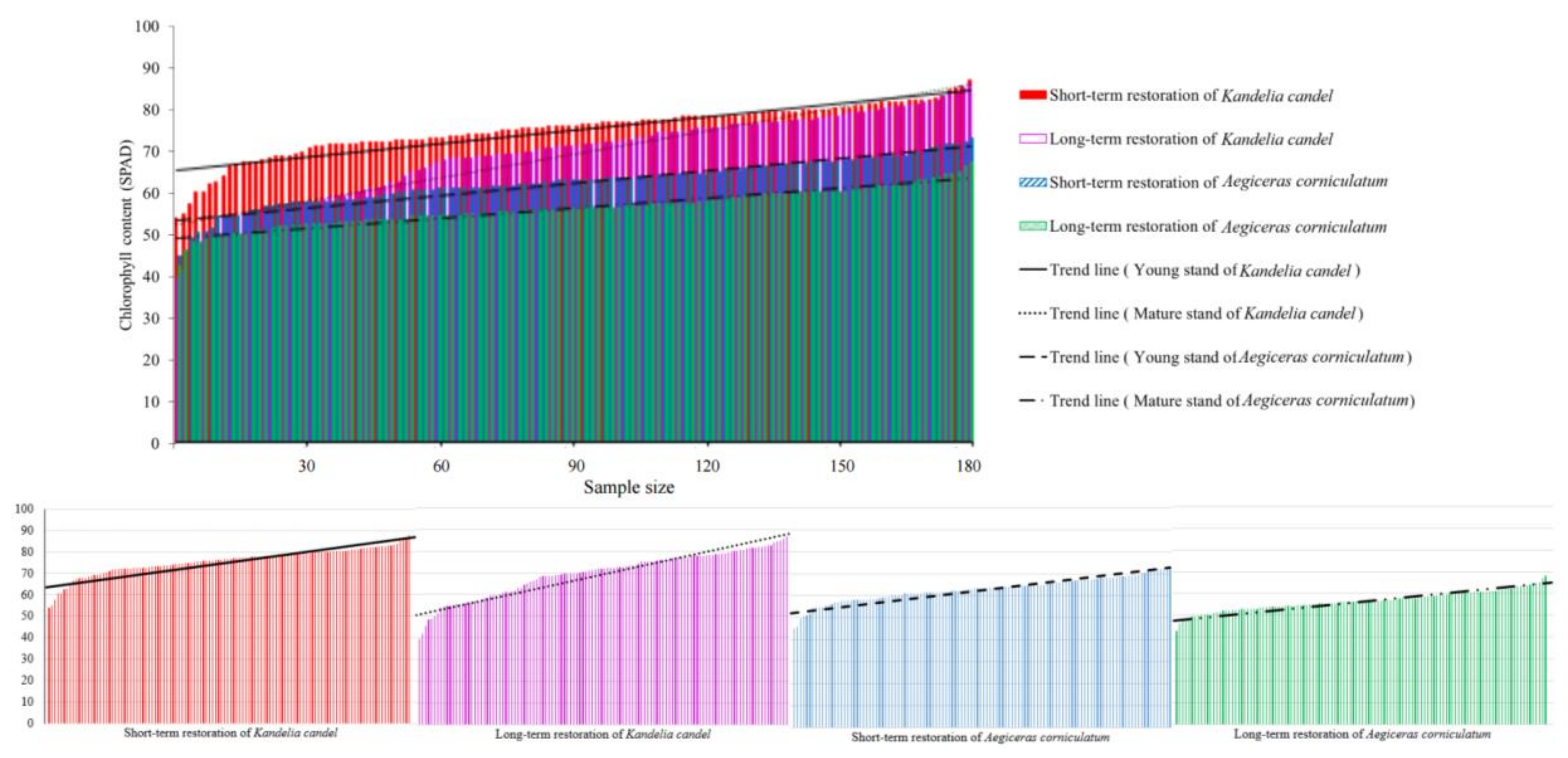 Sustainability 10 01127 g004
