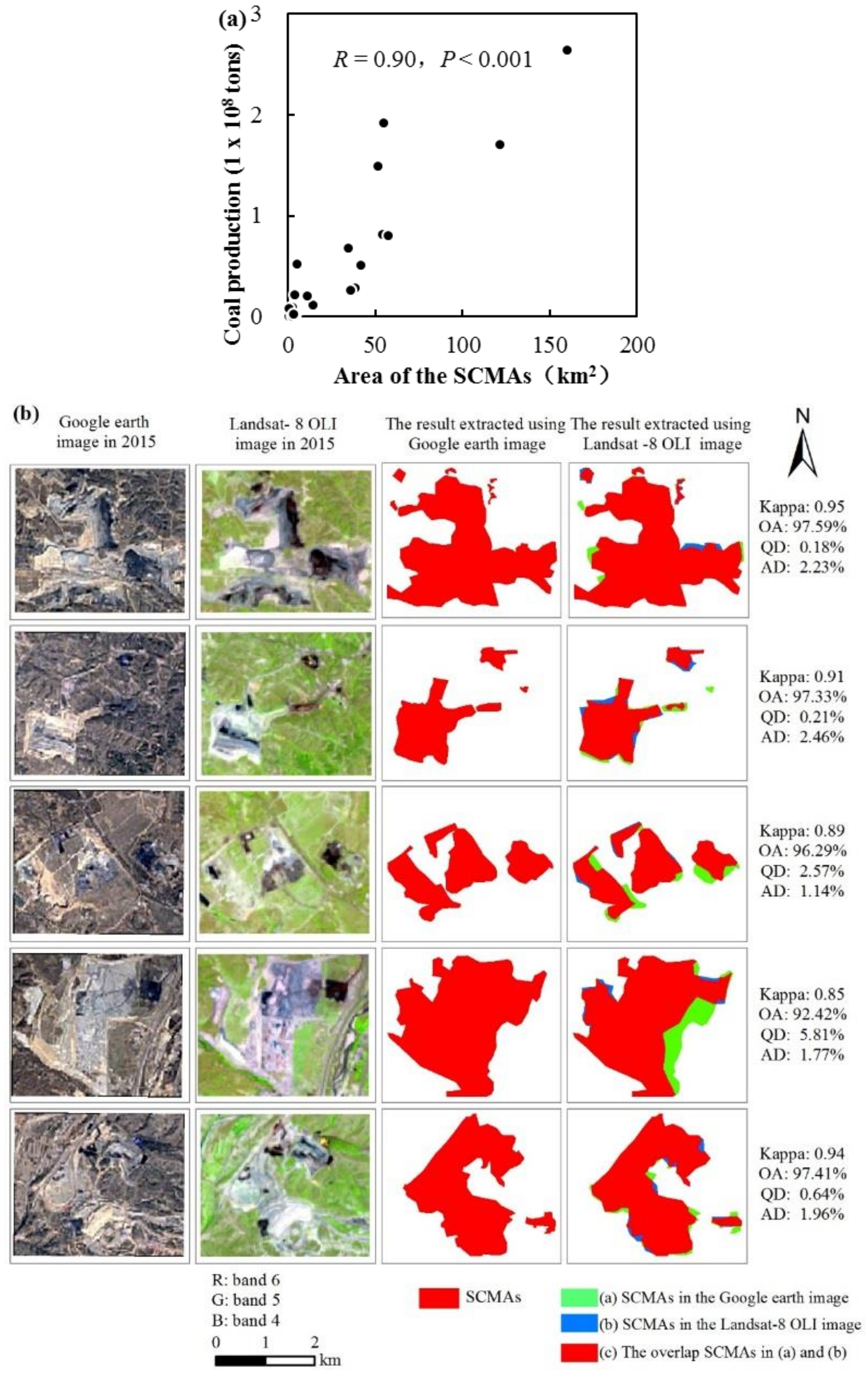 Sustainability 10 01135 g002