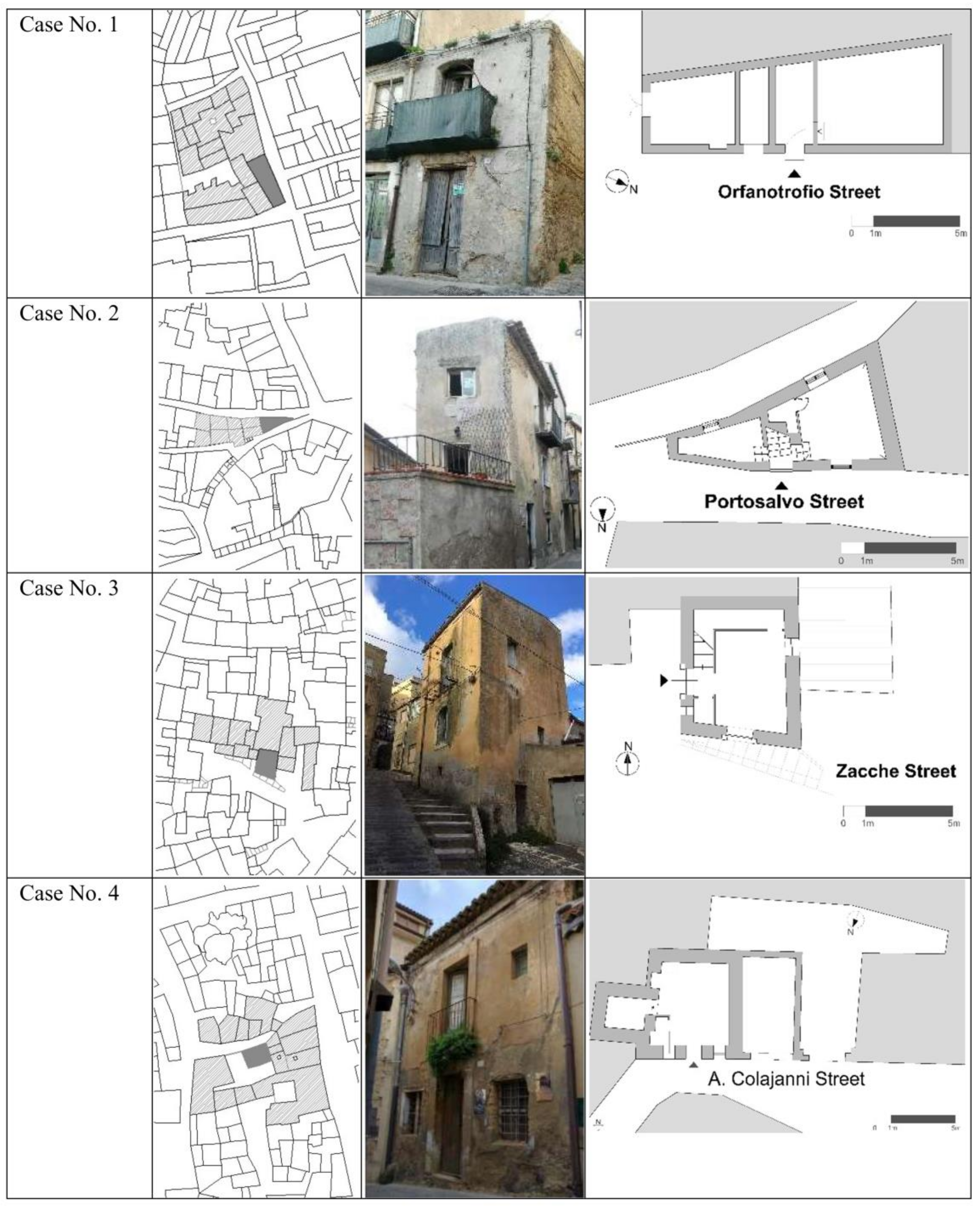 Sustainability 10 01138 g004