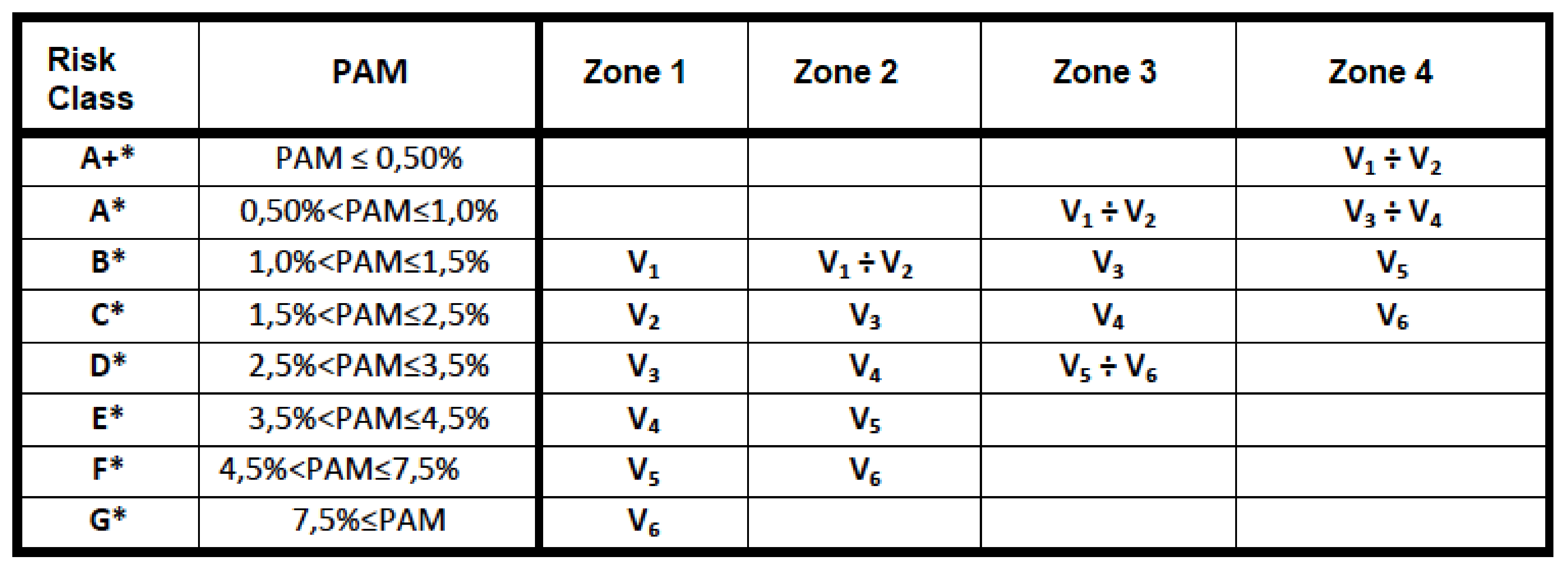 Sustainability 10 01138 g007