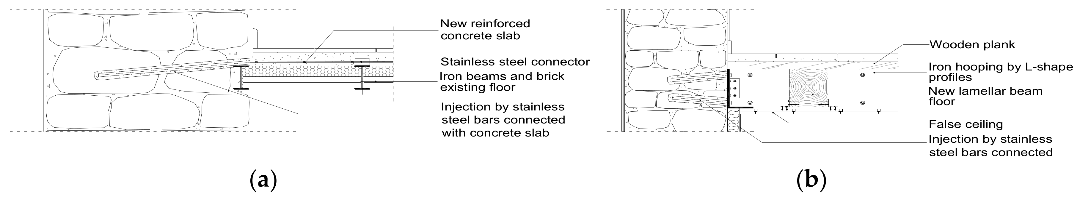 Sustainability 10 01138 g010