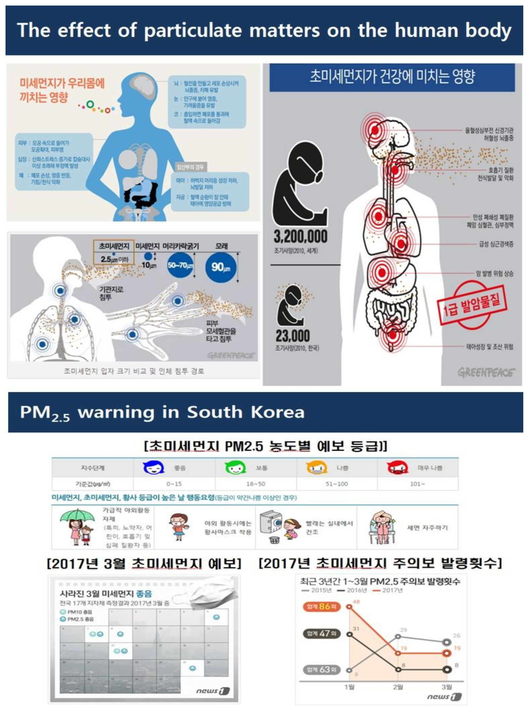 Sustainability 10 01144 g0a1