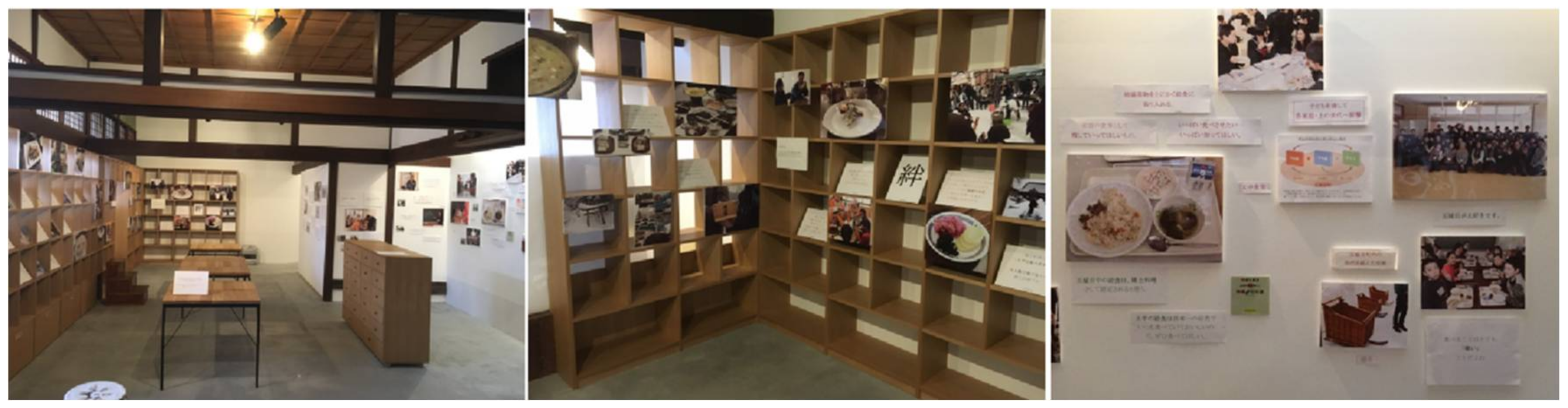 Sustainability 10 01155 g005