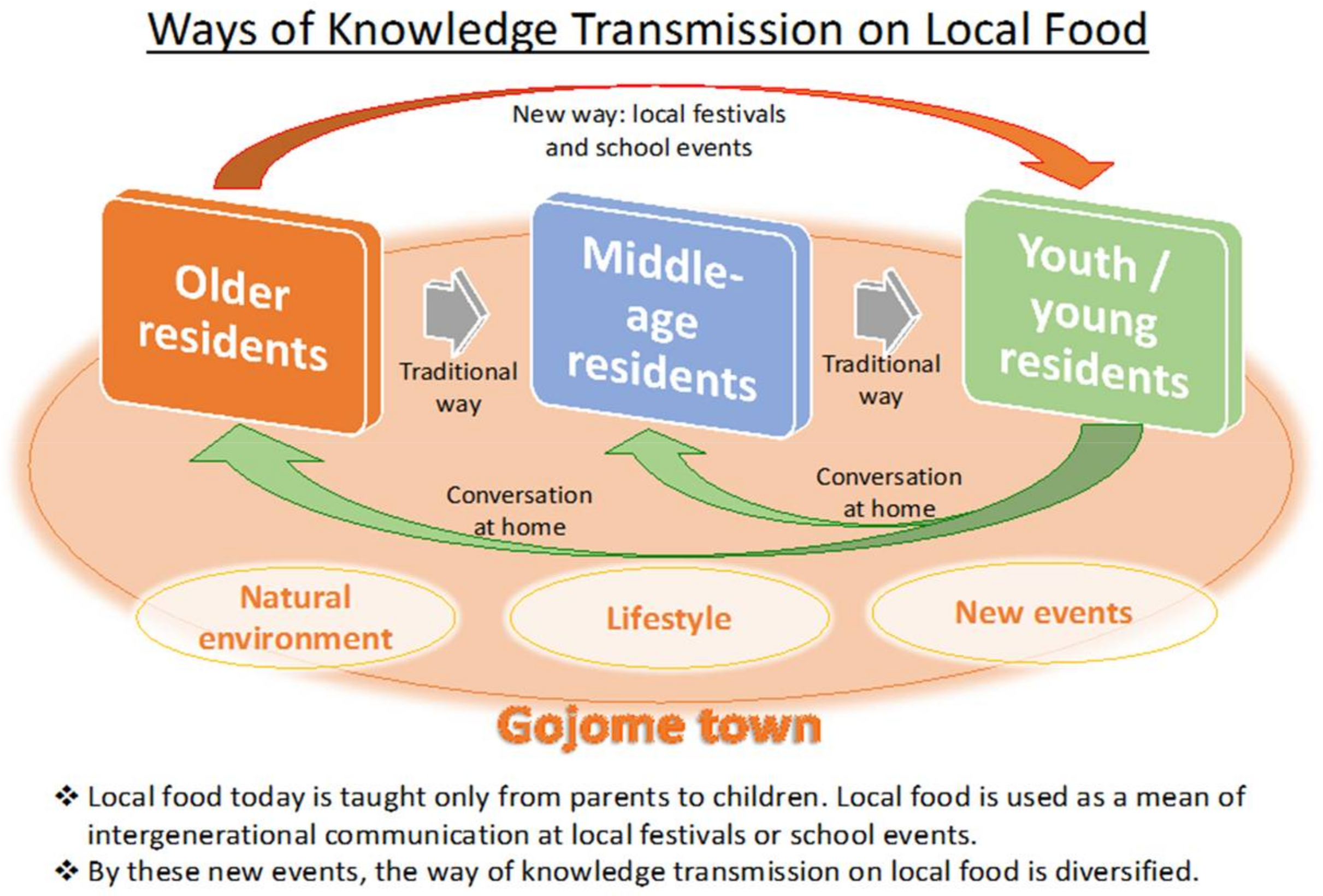 Sustainability 10 01155 g0a1