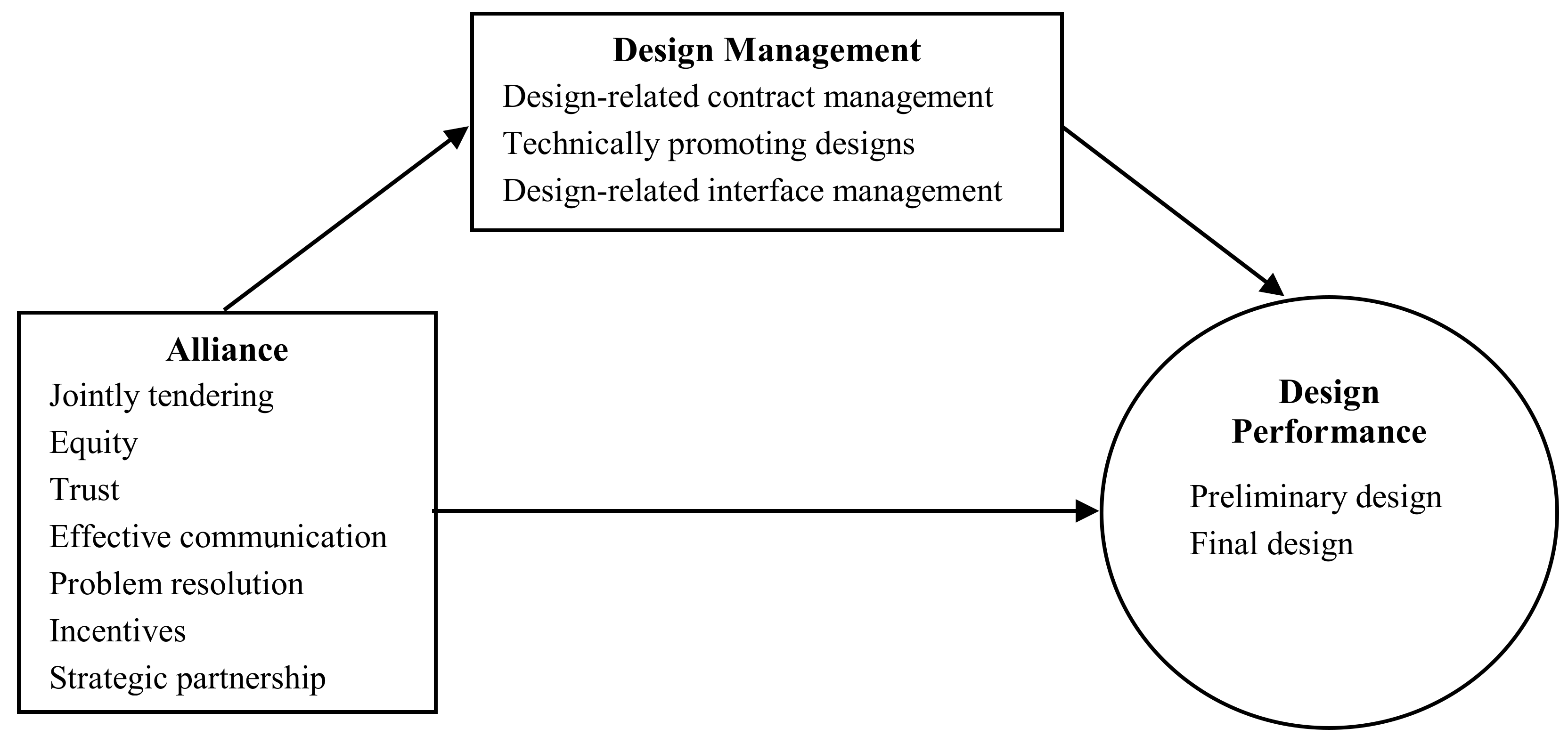 Sustainability 10 01171 g001