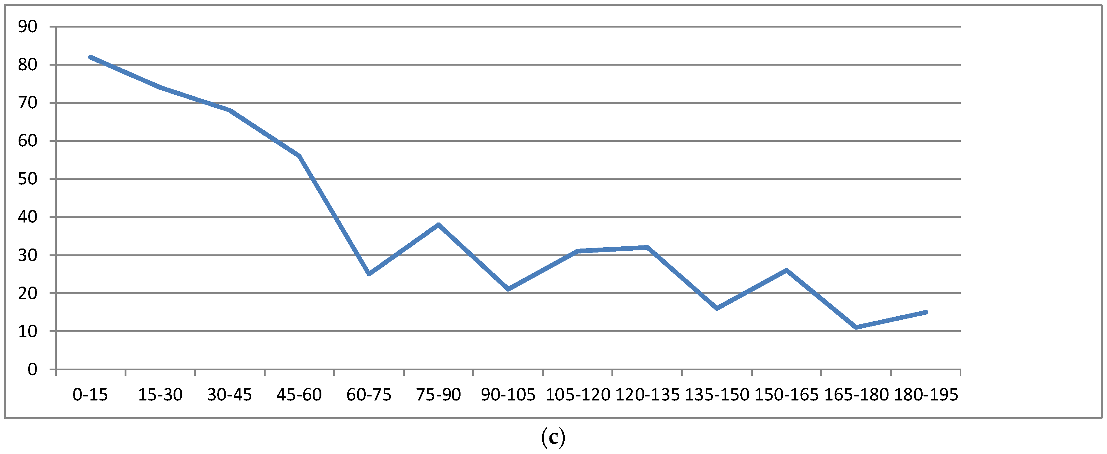 Sustainability 10 01175 g001b