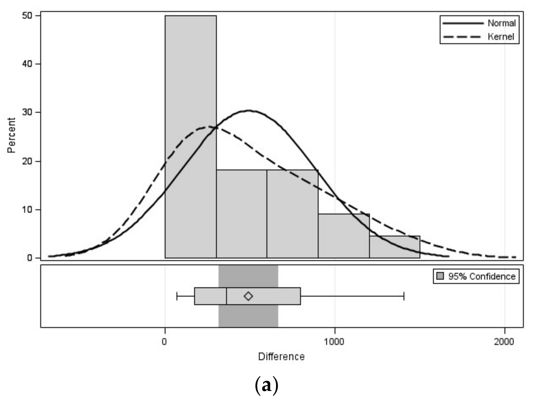 Sustainability 10 01188 g003a Sustainability 10 01188 g003a