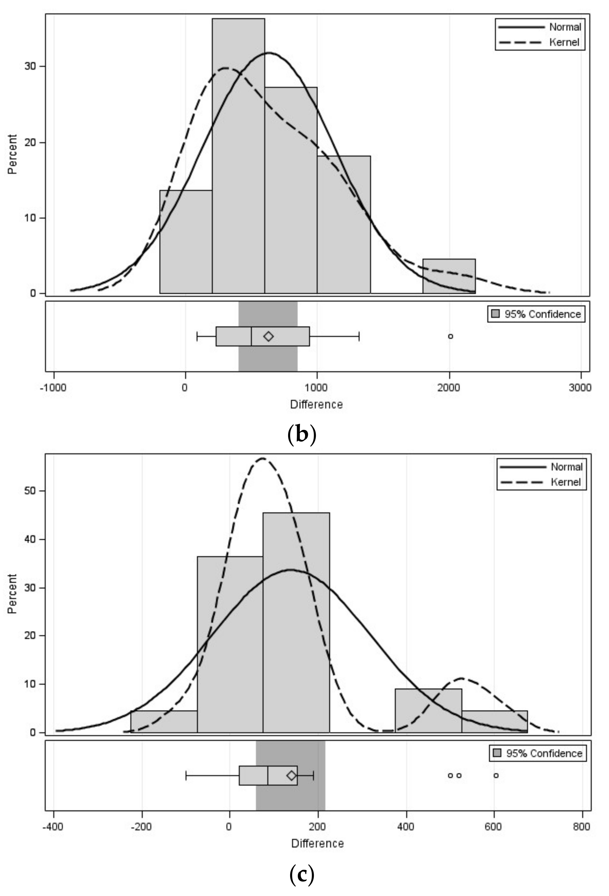Sustainability 10 01188 g003b Sustainability 10 01188 g003b