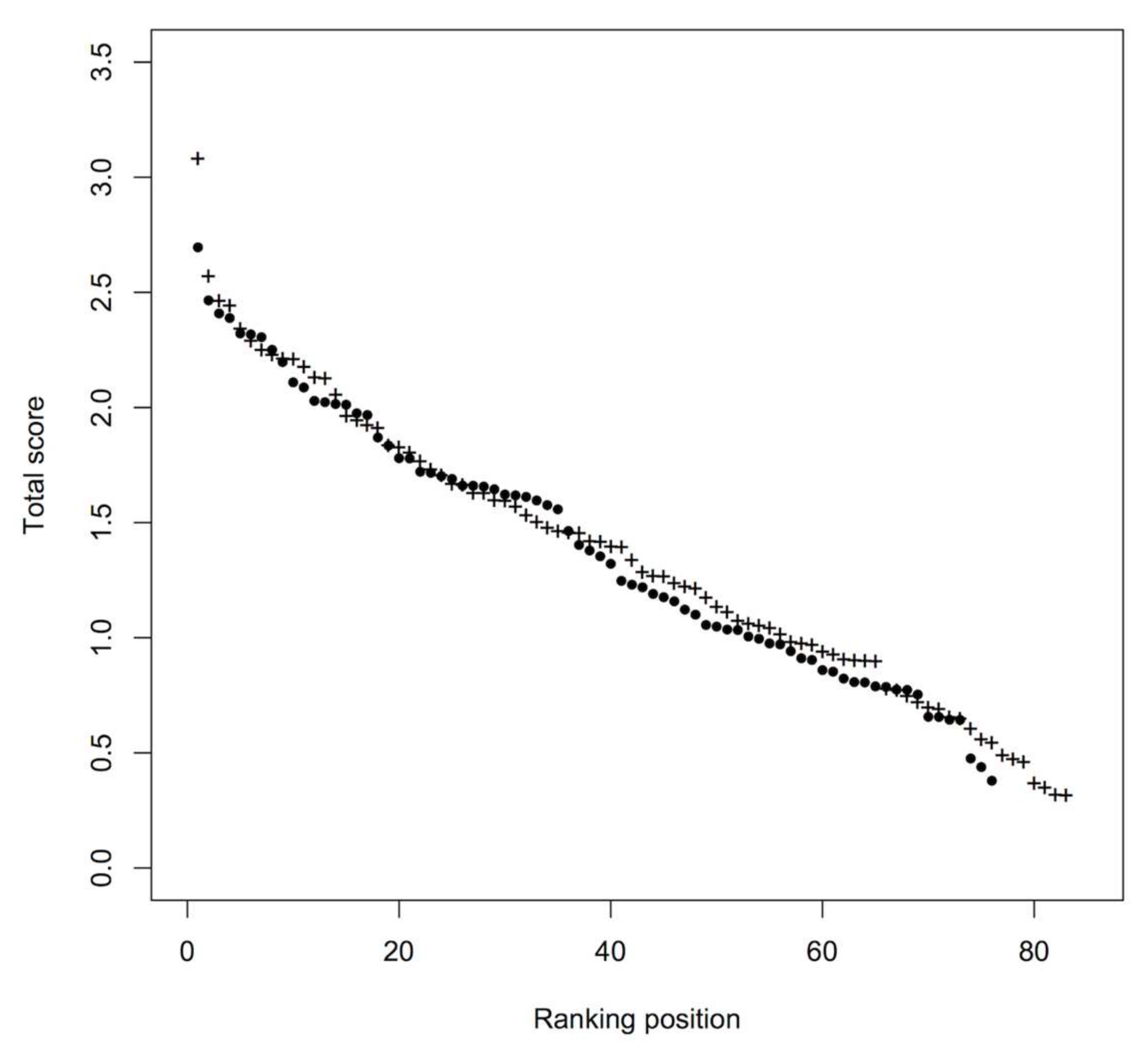 Sustainability 10 01189 g004