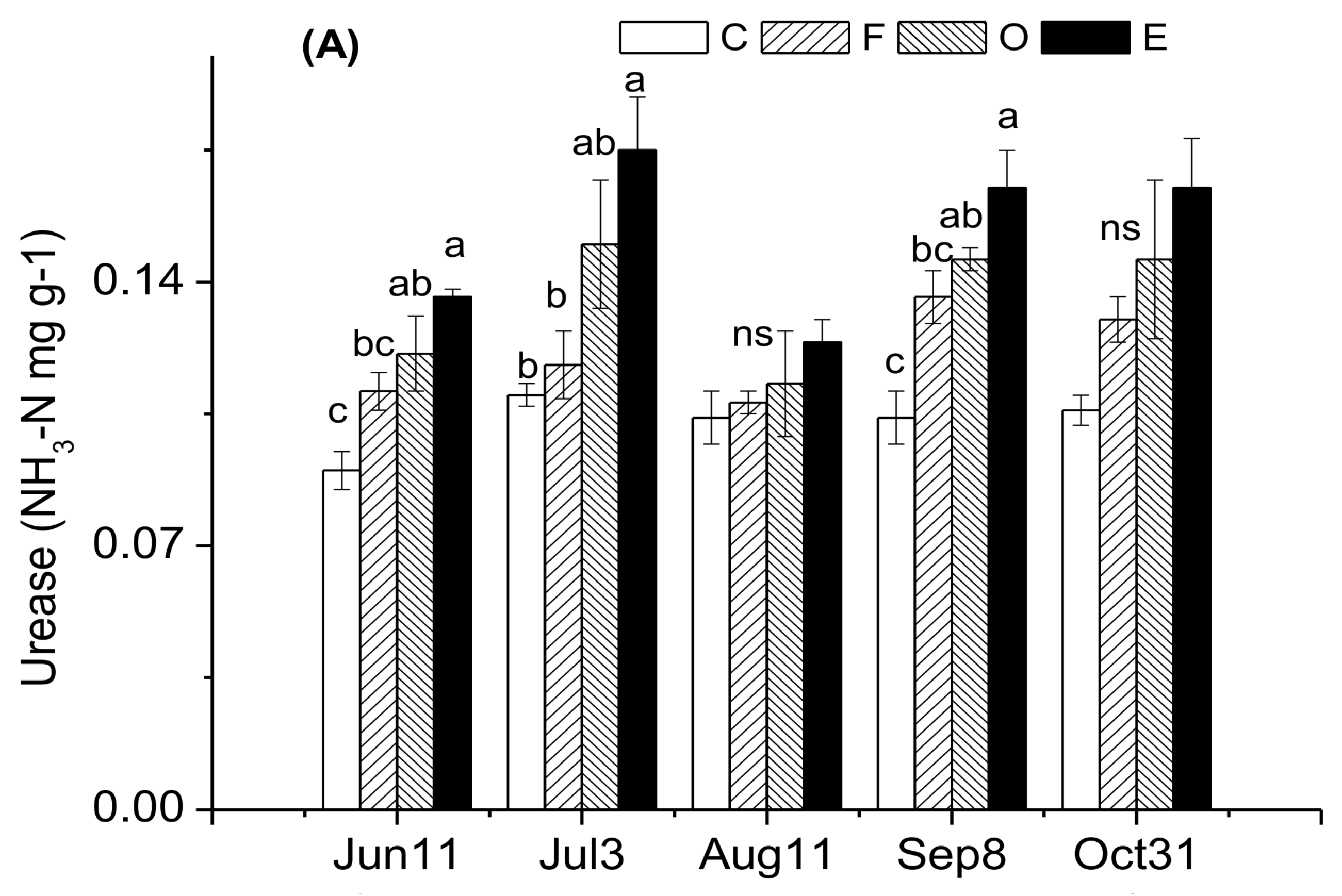 Sustainability 10 01193 g004a