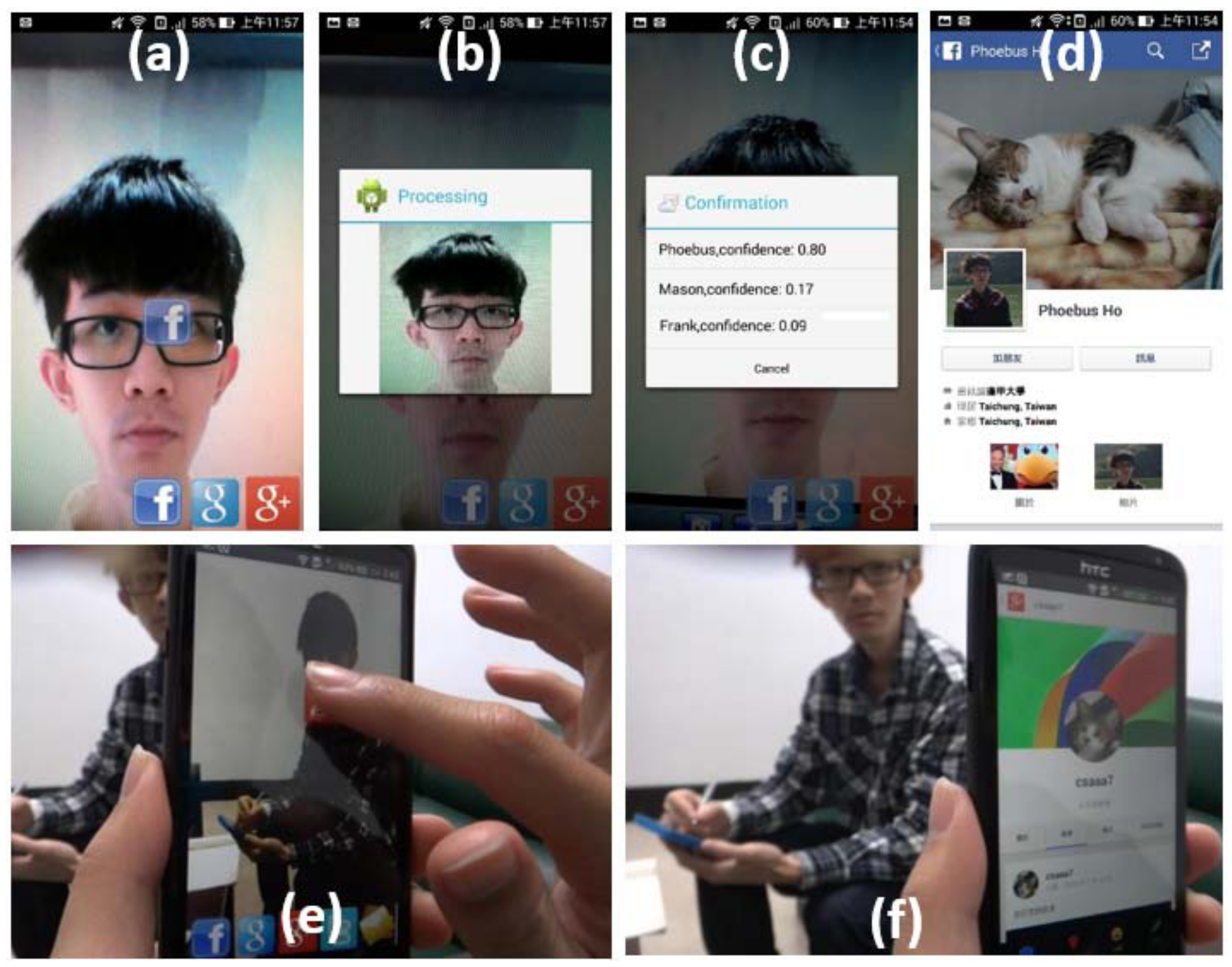 Sustainability 10 01195 g006 550