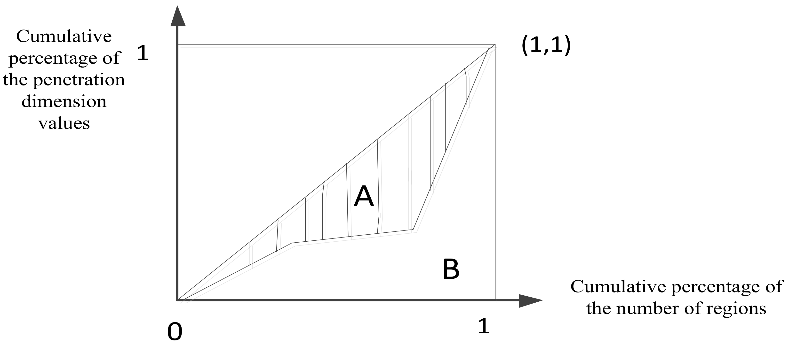 Sustainability 10 01200 g002
