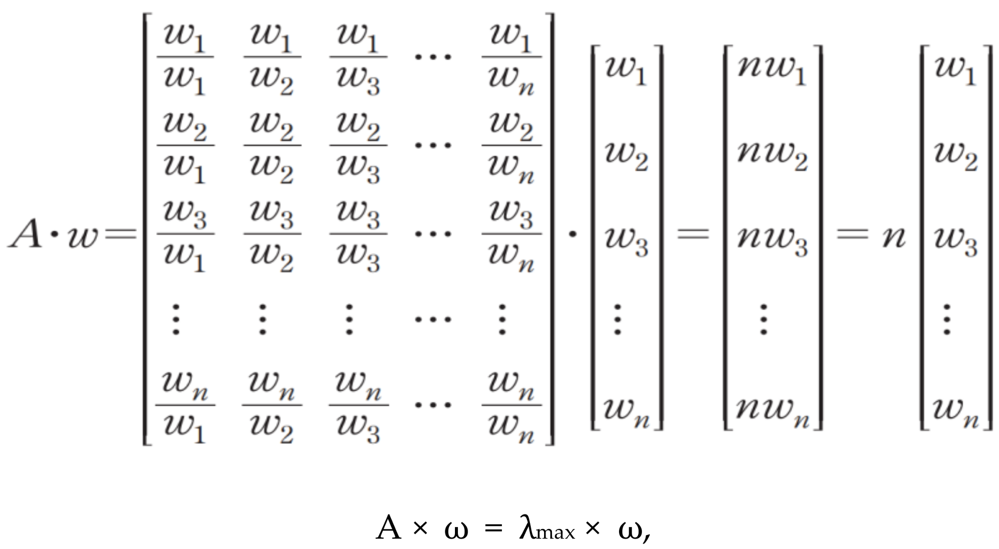 Sustainability 10 01203 g004