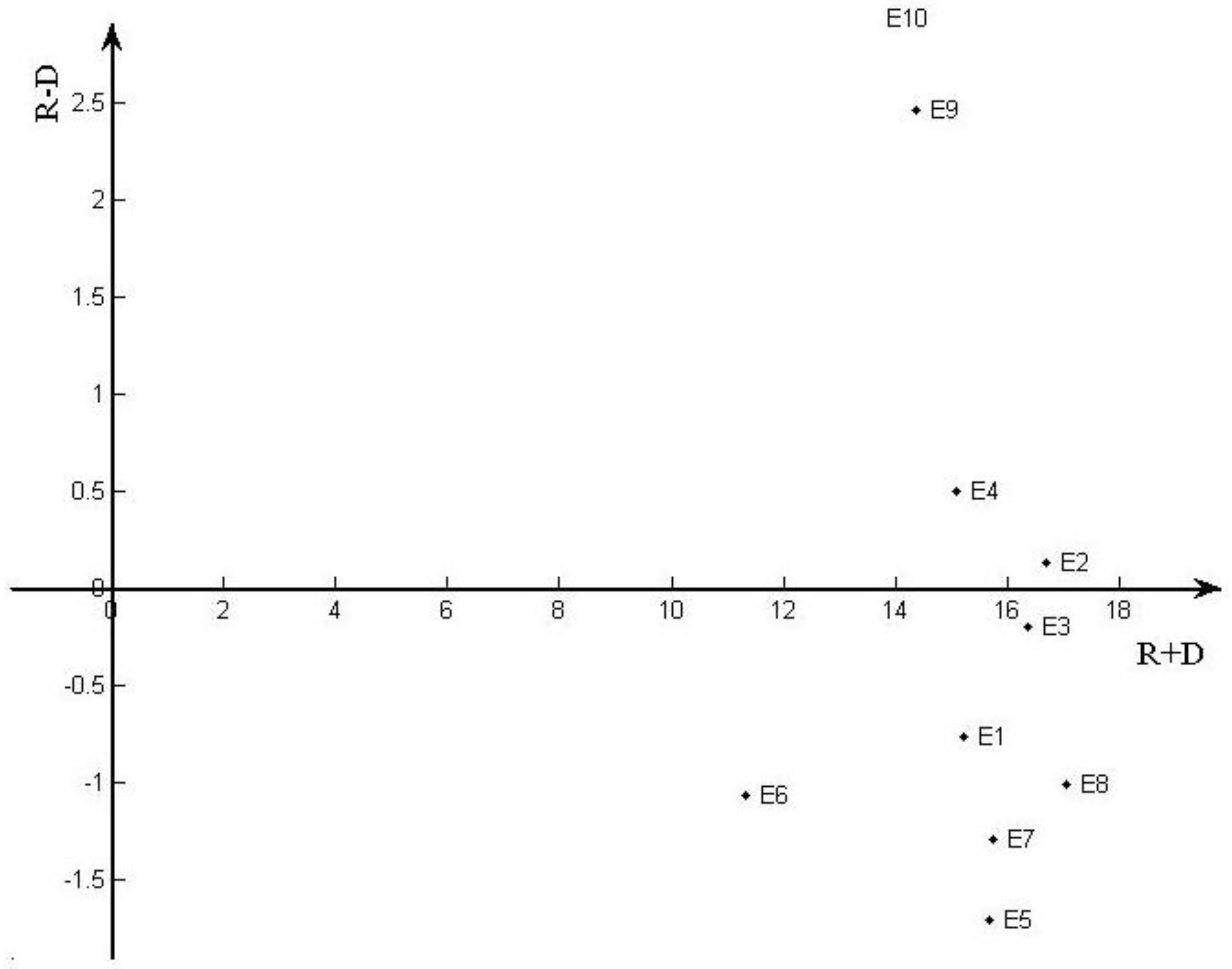 Sustainability 10 01204 g006 550