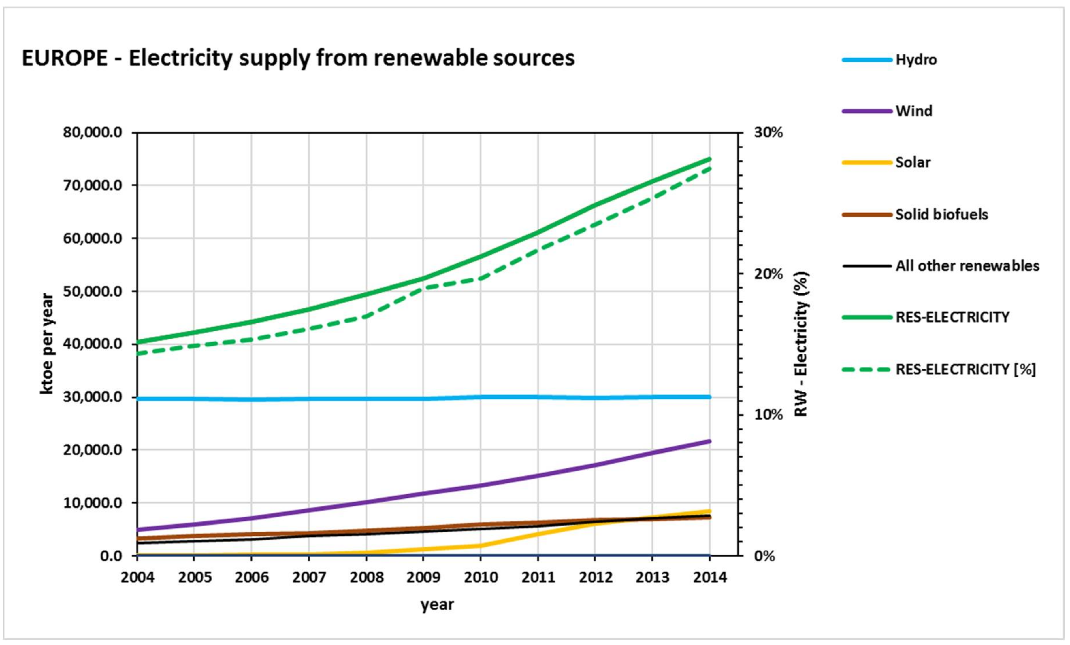 Sustainability 10 01208 g001