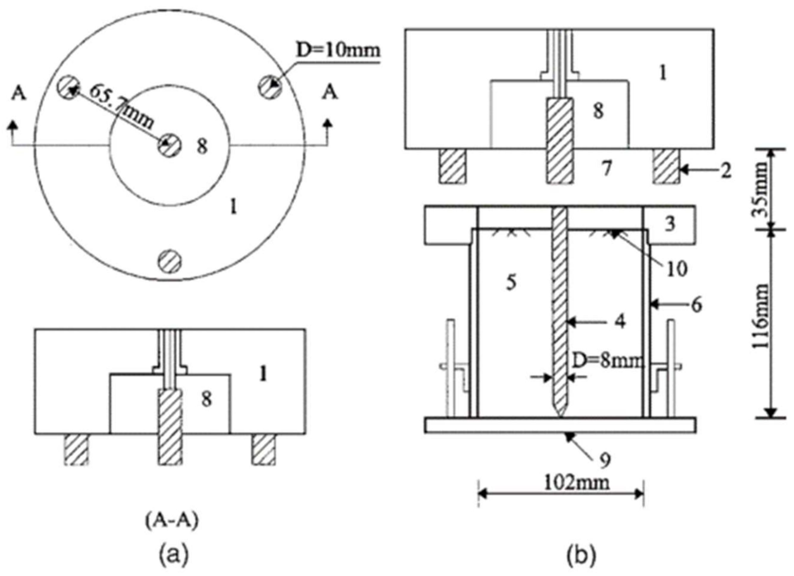 Sustainability 10 01213 g001 Sustainability 10 01213 g001