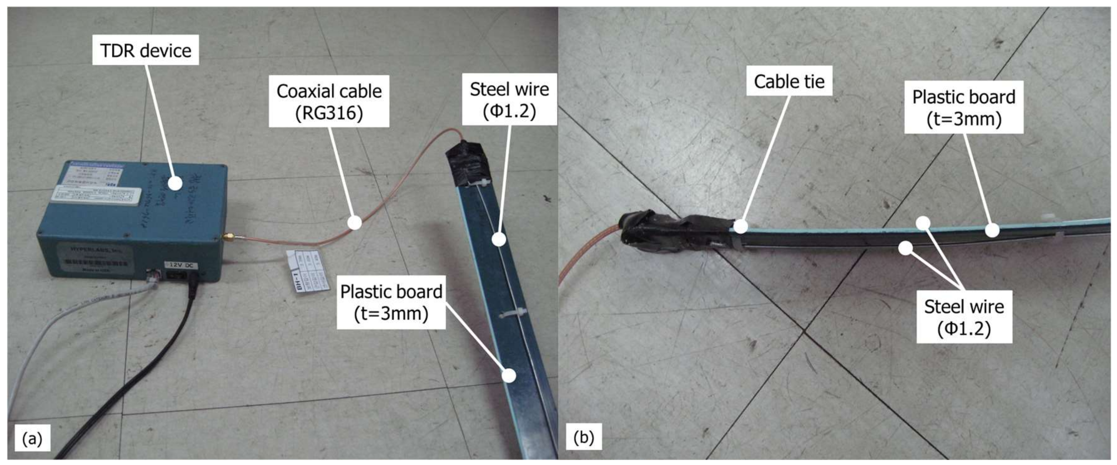 Sustainability 10 01213 g004 Sustainability 10 01213 g004