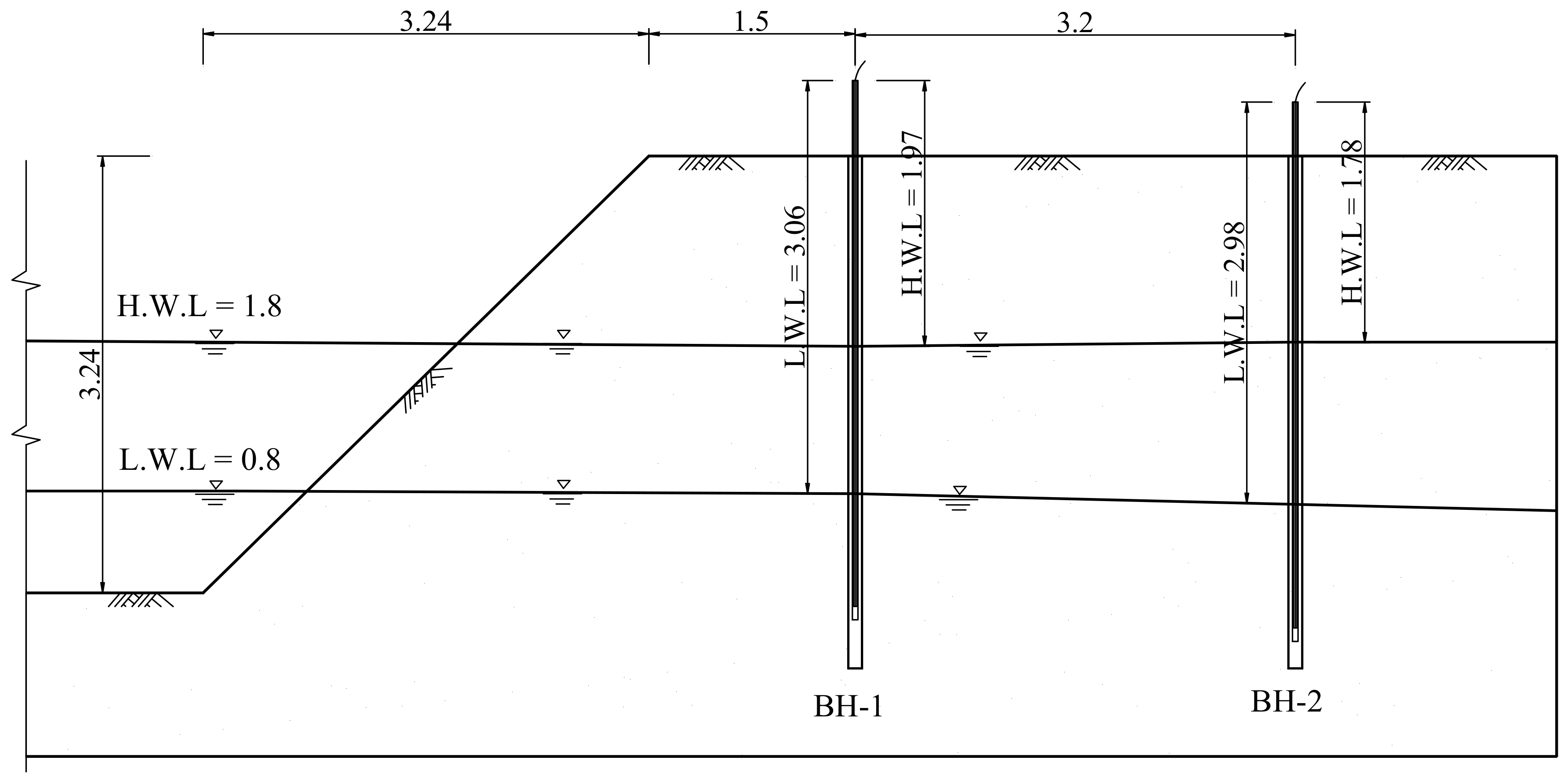 Sustainability 10 01213 g015 Sustainability 10 01213 g015